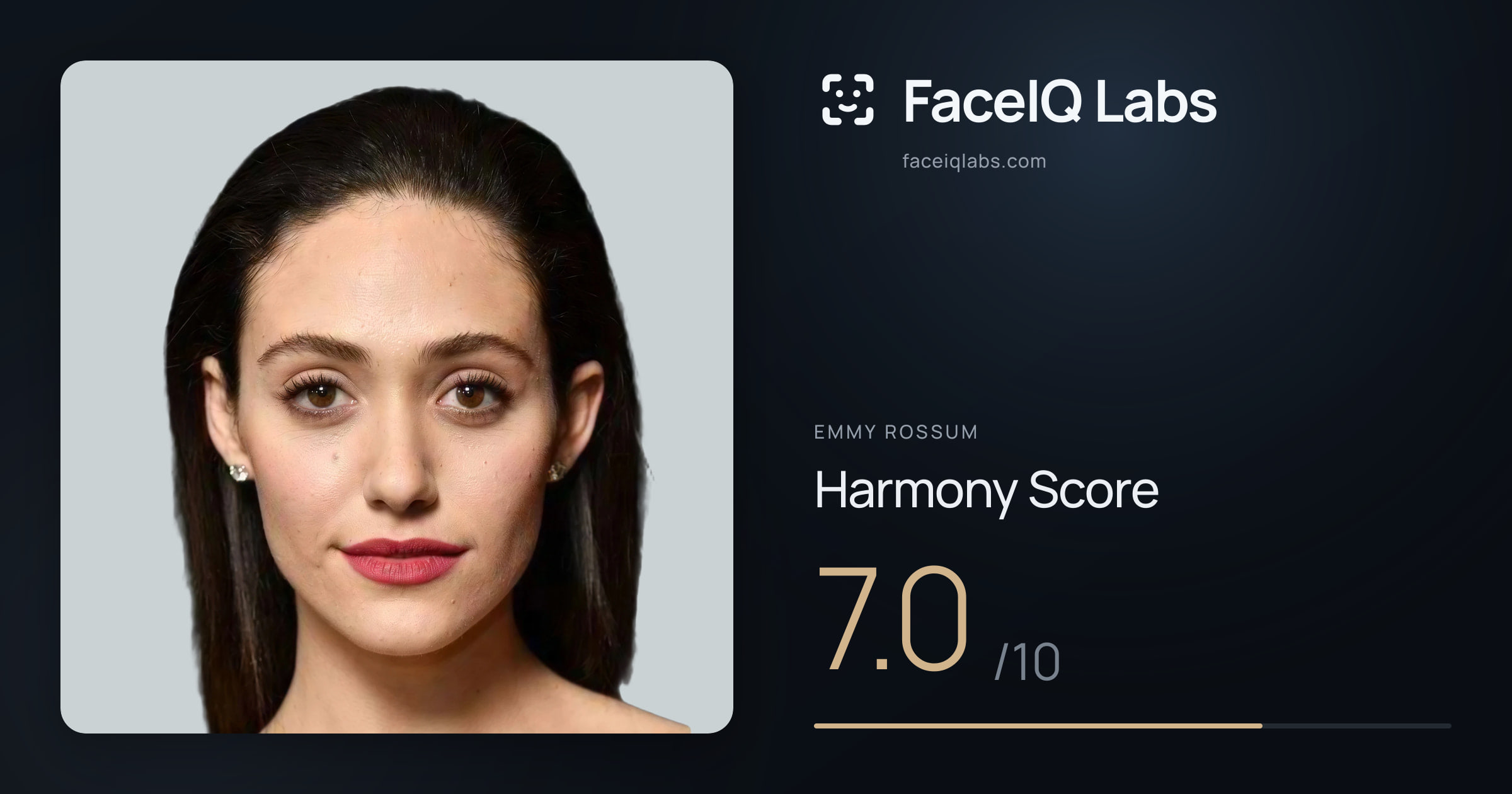 Emmy Rossum Harmony: 7.0/10, with each ratio's score