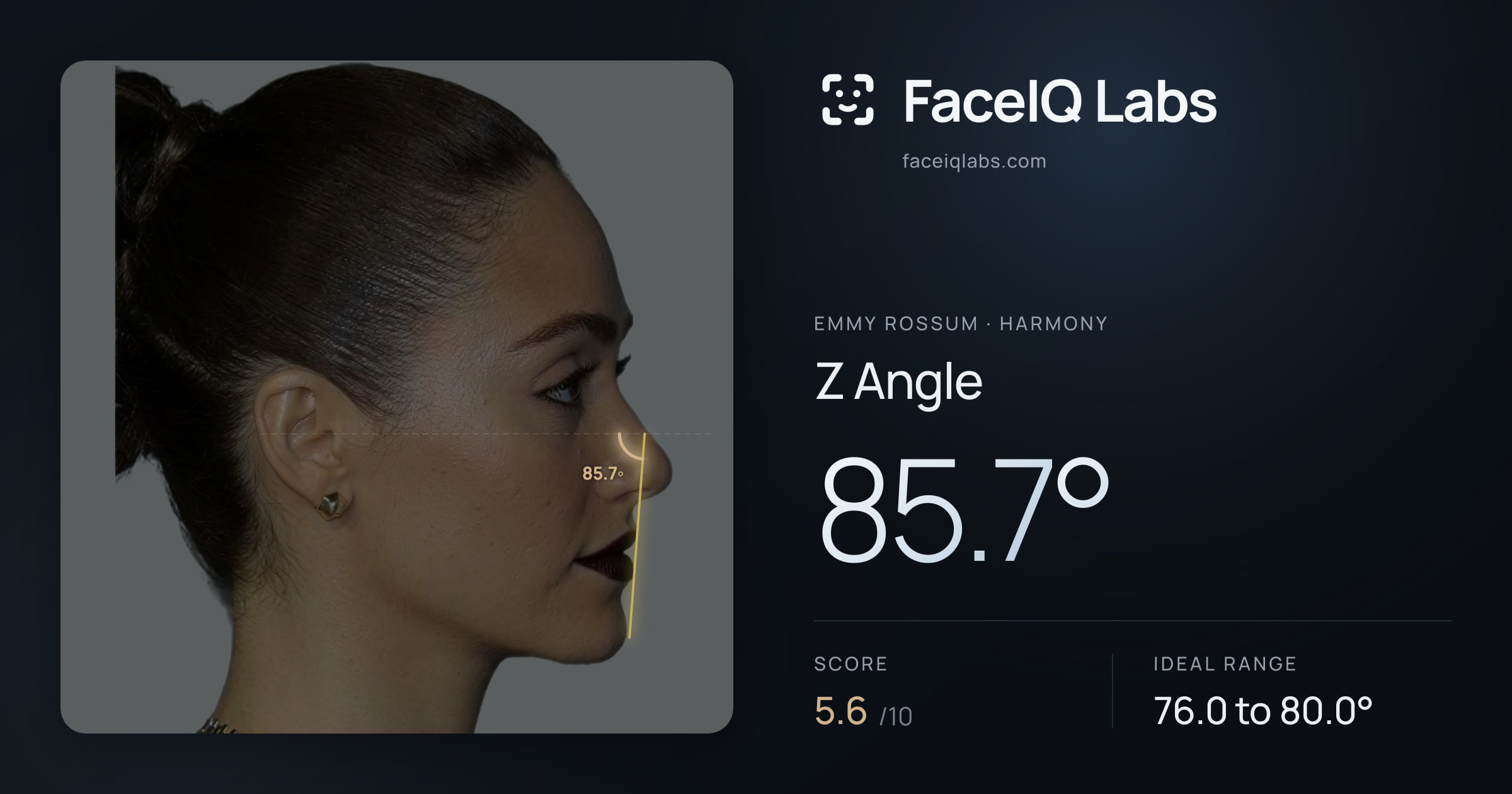 Emmy Rossum Z Angle: 85.7°, drawn on the photo
