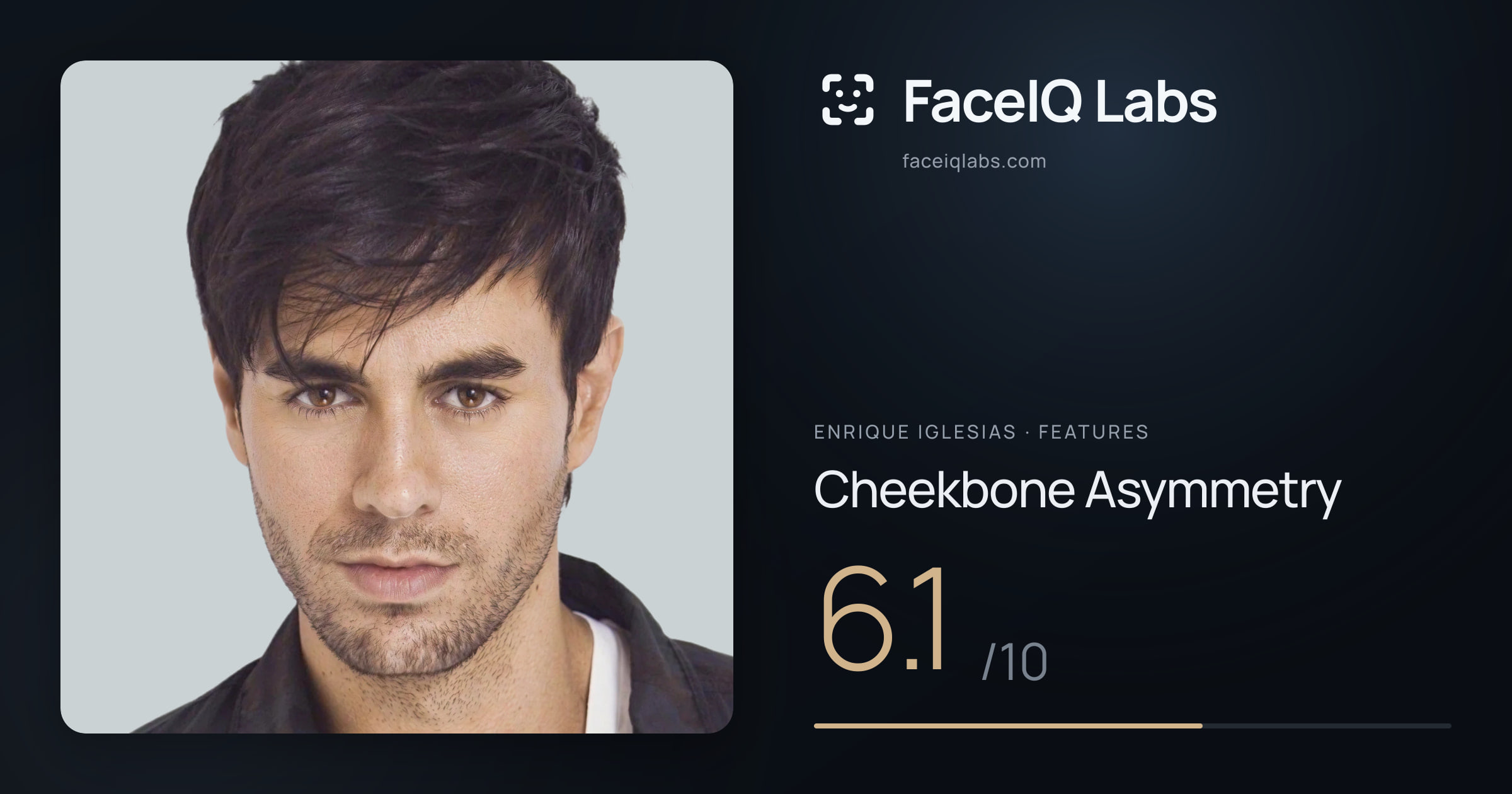 Enrique Iglesias Cheekbone Asymmetry: 6.1/10, drawn on the photo