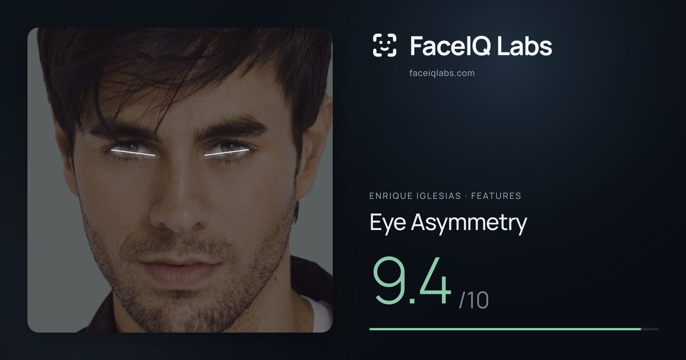 Enrique Iglesias Eye Asymmetry: 9.4/10, drawn on the photo