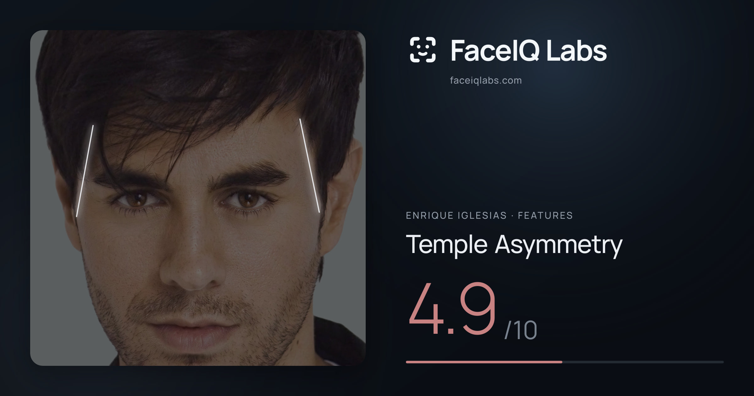 Enrique Iglesias Temple Asymmetry: 4.9/10, drawn on the photo