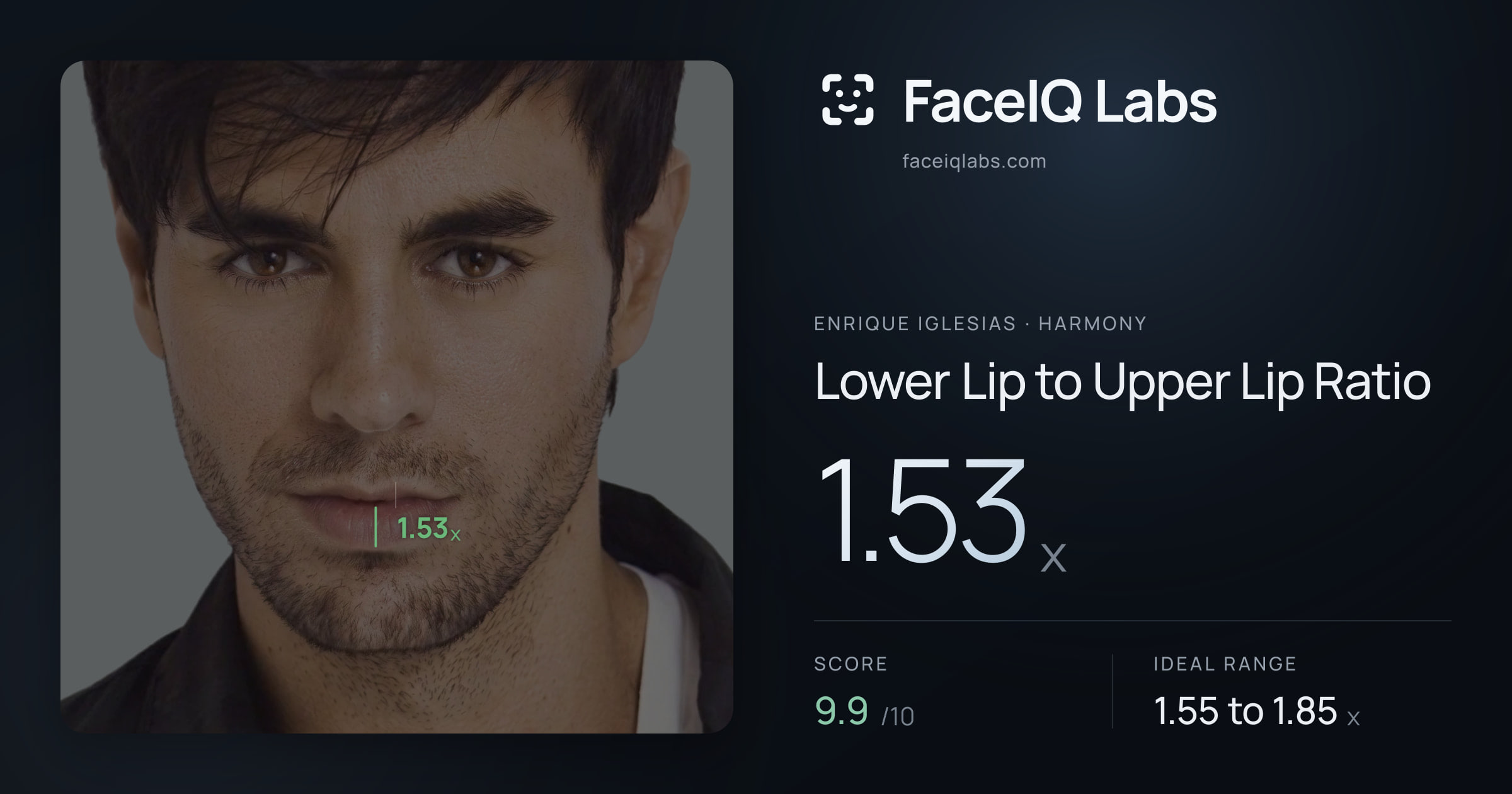 Enrique Iglesias Lower Lip to Upper Lip Ratio: 1.53x, drawn on the photo