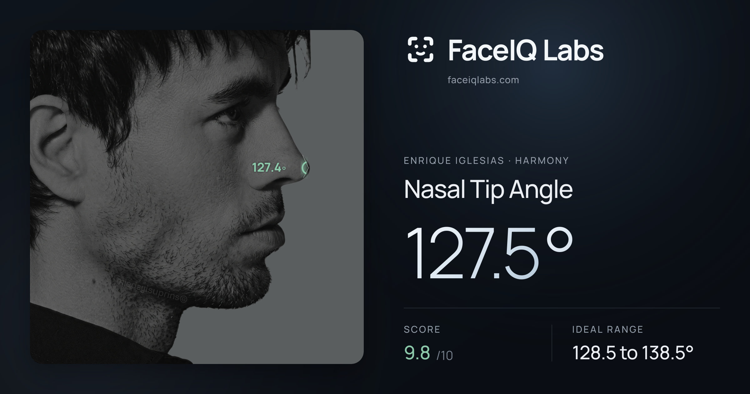 Enrique Iglesias Nasal Tip Angle: 127.5°, drawn on the photo