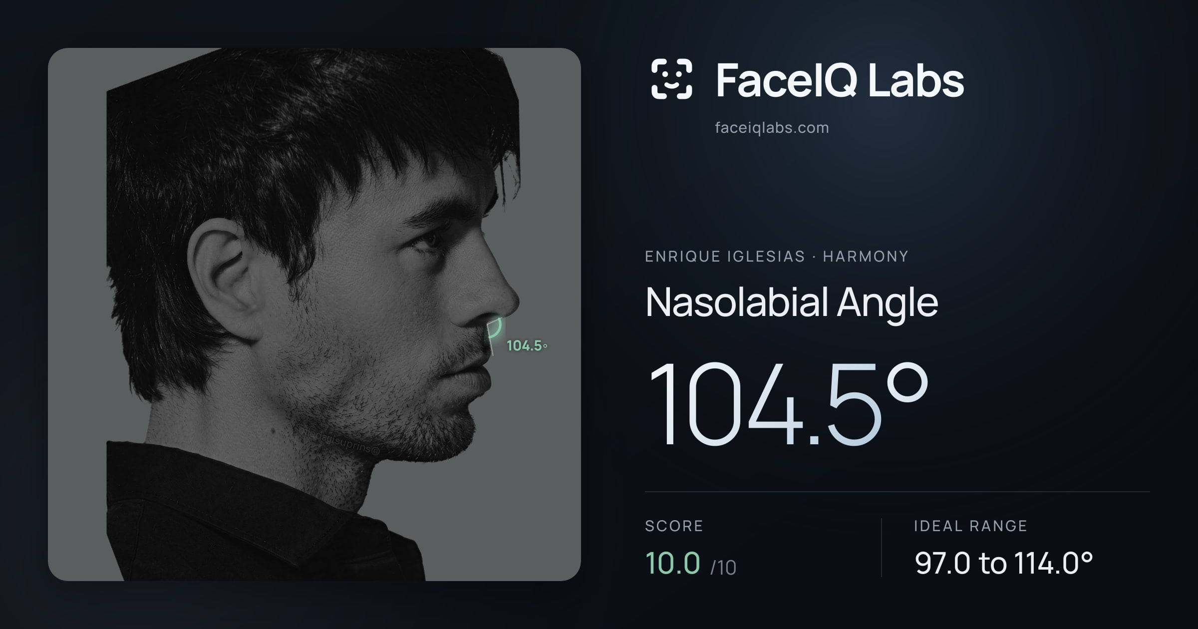 Enrique Iglesias Nasolabial Angle: 104.5°, drawn on the photo