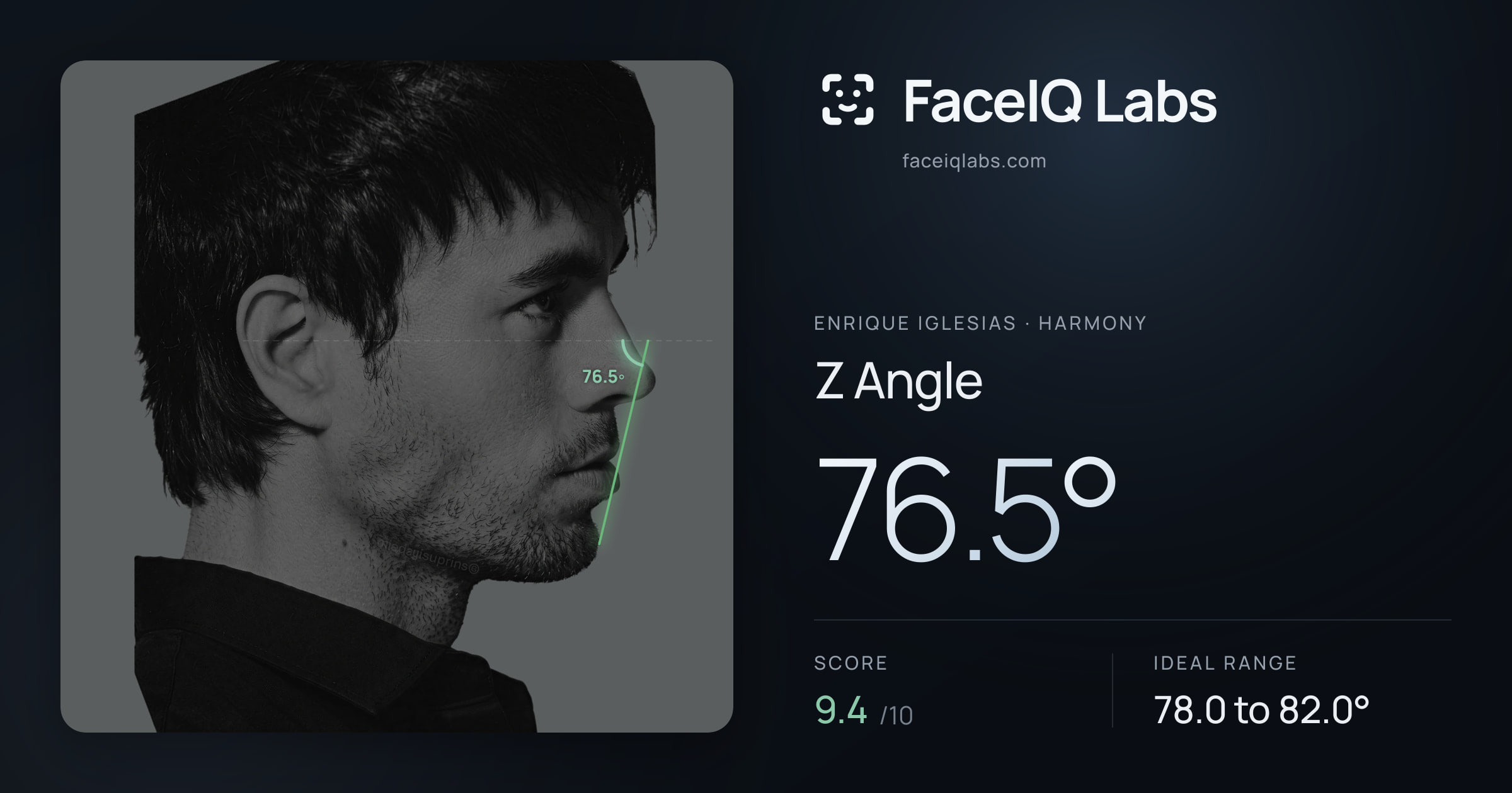 Enrique Iglesias Z Angle: 76.5°, drawn on the photo