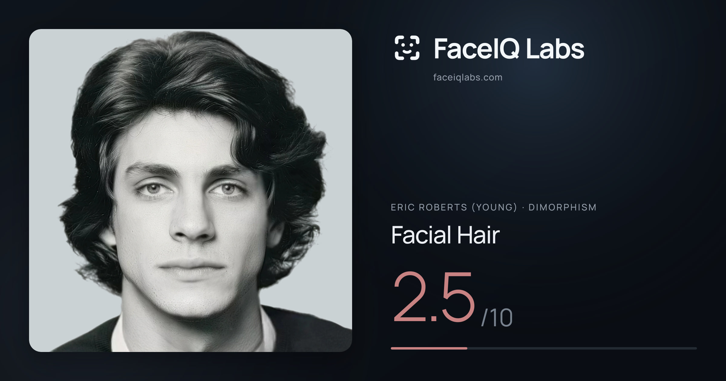 Eric Roberts (Young) Facial Hair: 2.5/10, drawn on the photo