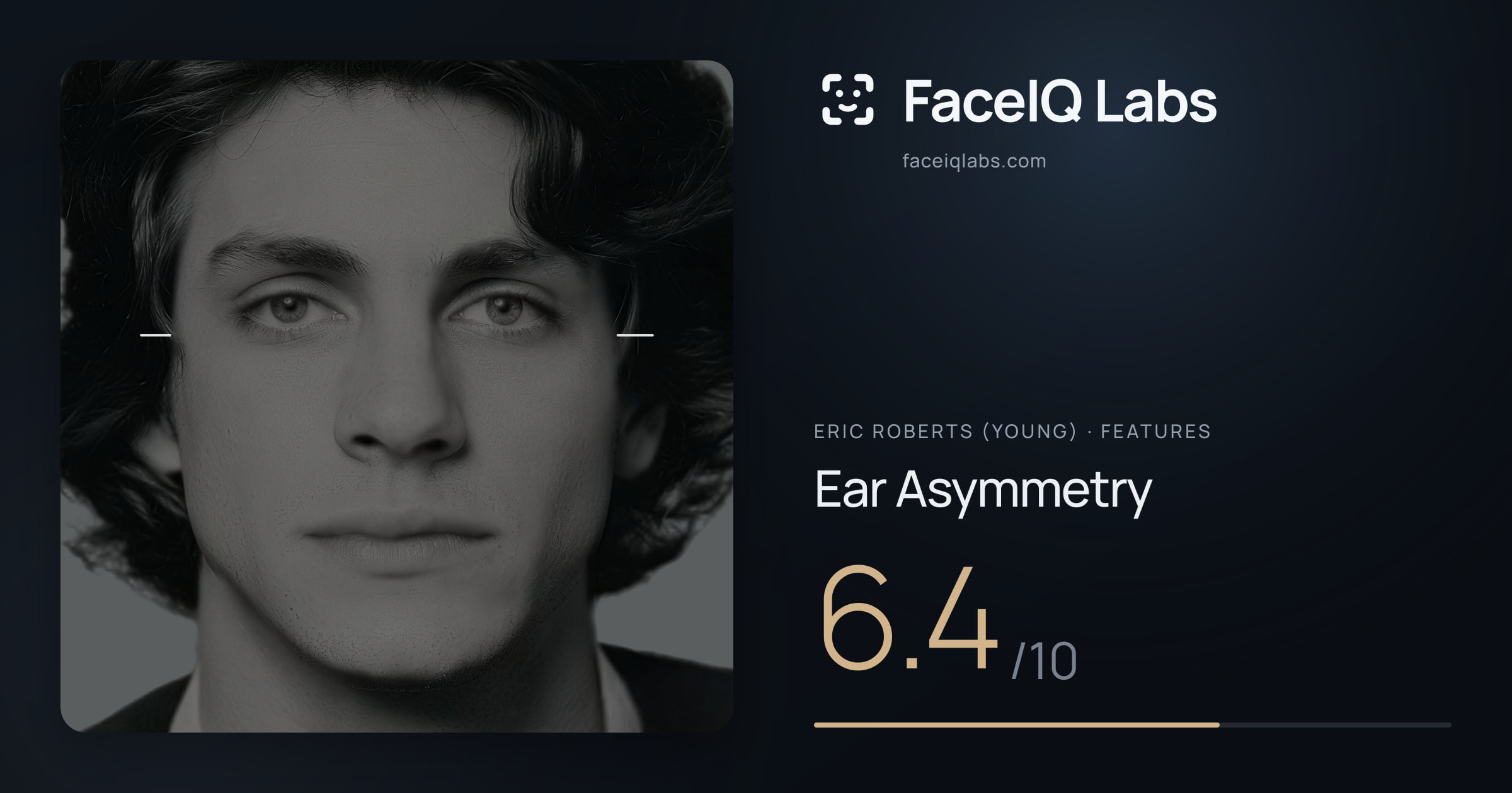 Eric Roberts (Young) Ear Asymmetry: 6.4/10, drawn on the photo