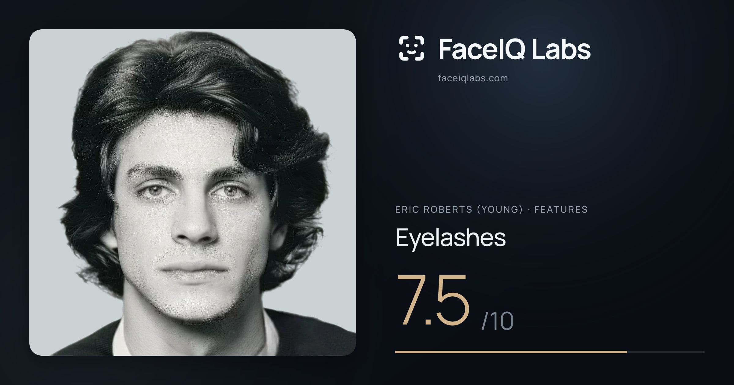 Eric Roberts (Young) Eyelashes: 7.5/10, drawn on the photo