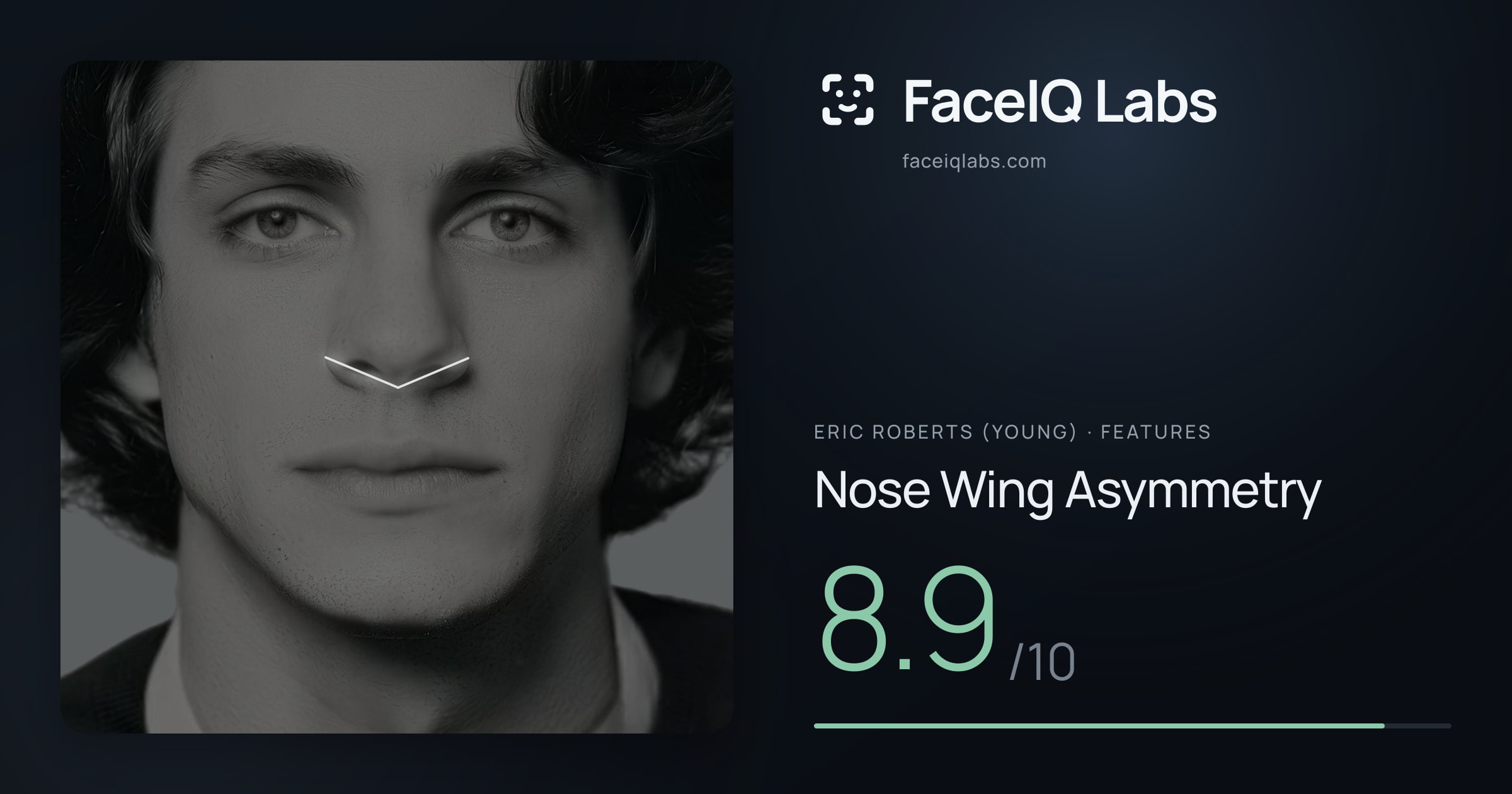 Eric Roberts (Young) Nose Wing Asymmetry: 9.1/10, drawn on the photo