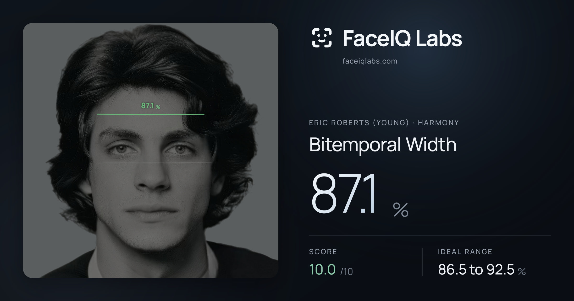 Eric Roberts (Young) Bitemporal Width: 87.1%, drawn on the photo