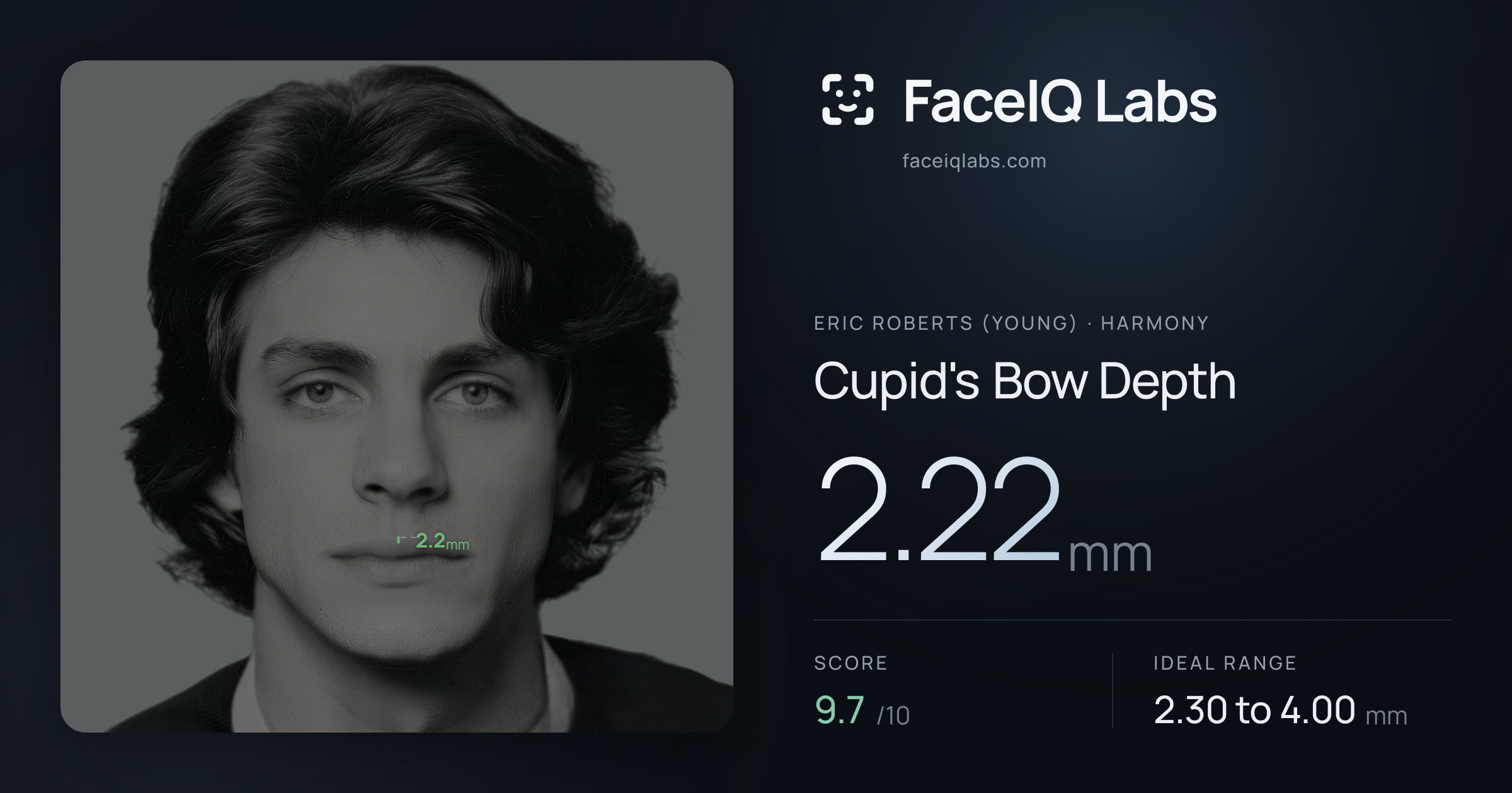 Eric Roberts (Young) Cupid's Bow Depth: 2.22mm, drawn on the photo