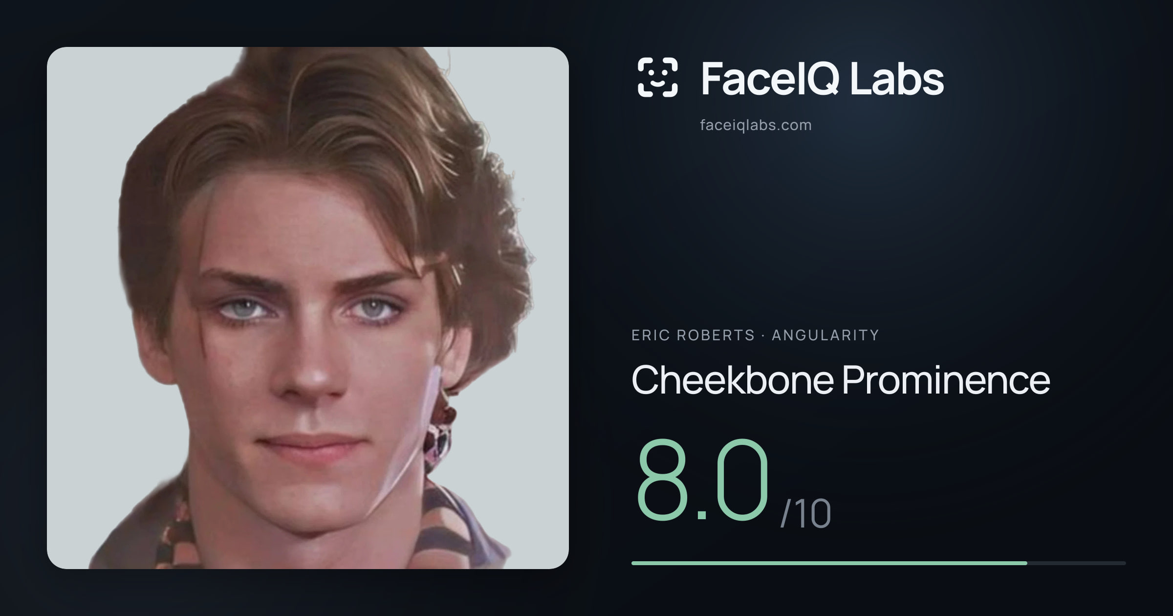 Eric Roberts Cheekbone Prominence: 8.0/10, drawn on the photo