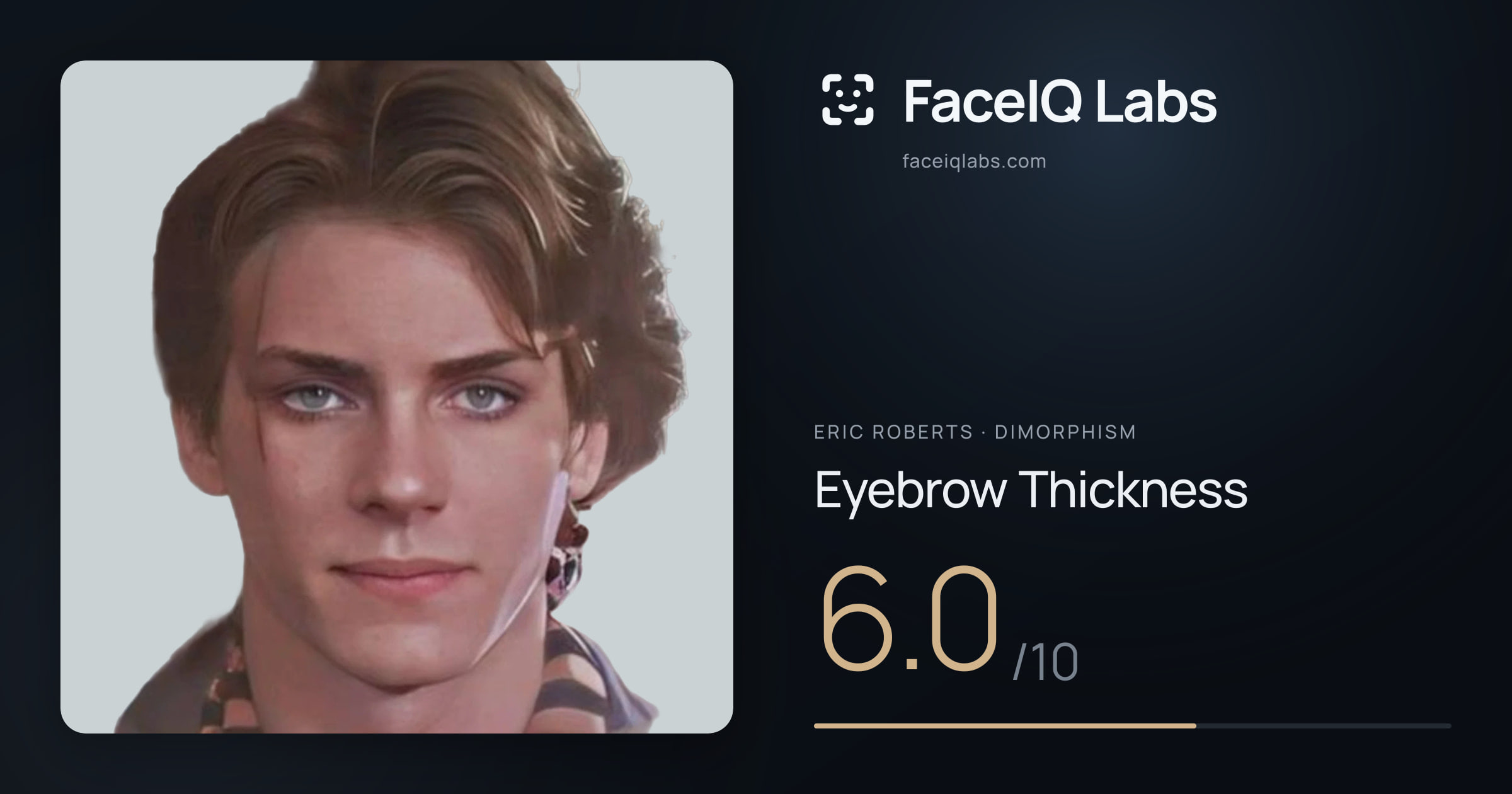 Eric Roberts Eyebrow Thickness: 6.0/10, drawn on the photo