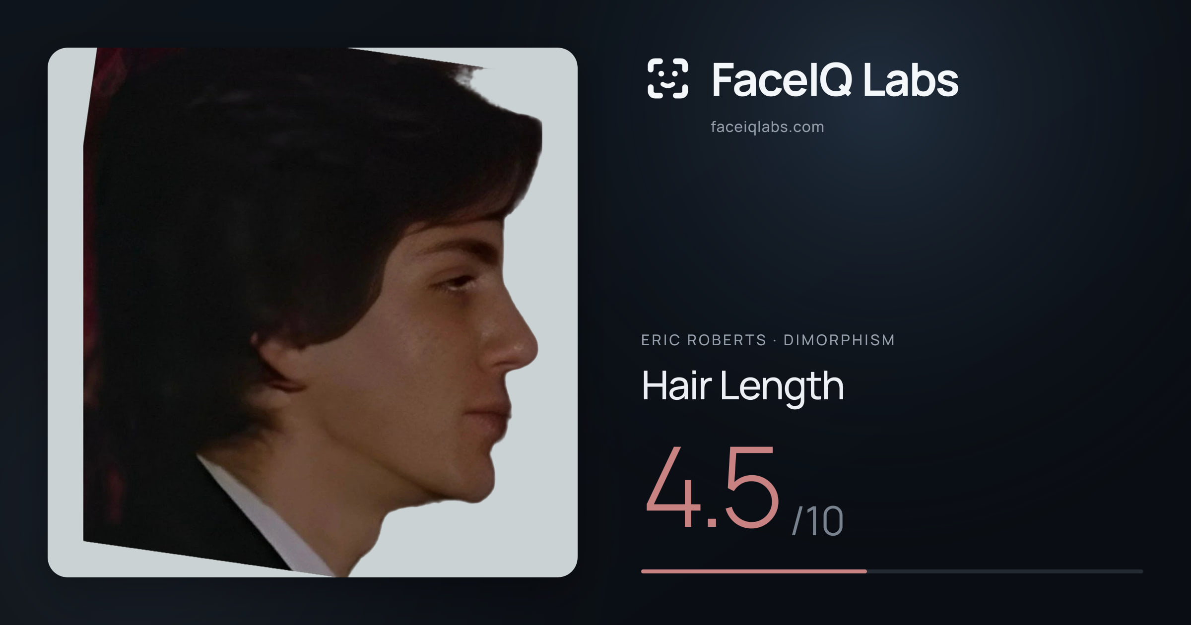 Eric Roberts Hair Length: 4.5/10, drawn on the photo