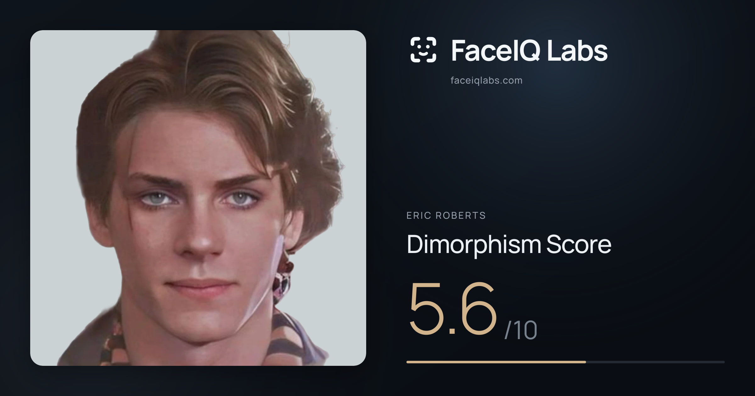 Eric Roberts Dimorphism: 5.6/10, with each assessment drawn on the photo