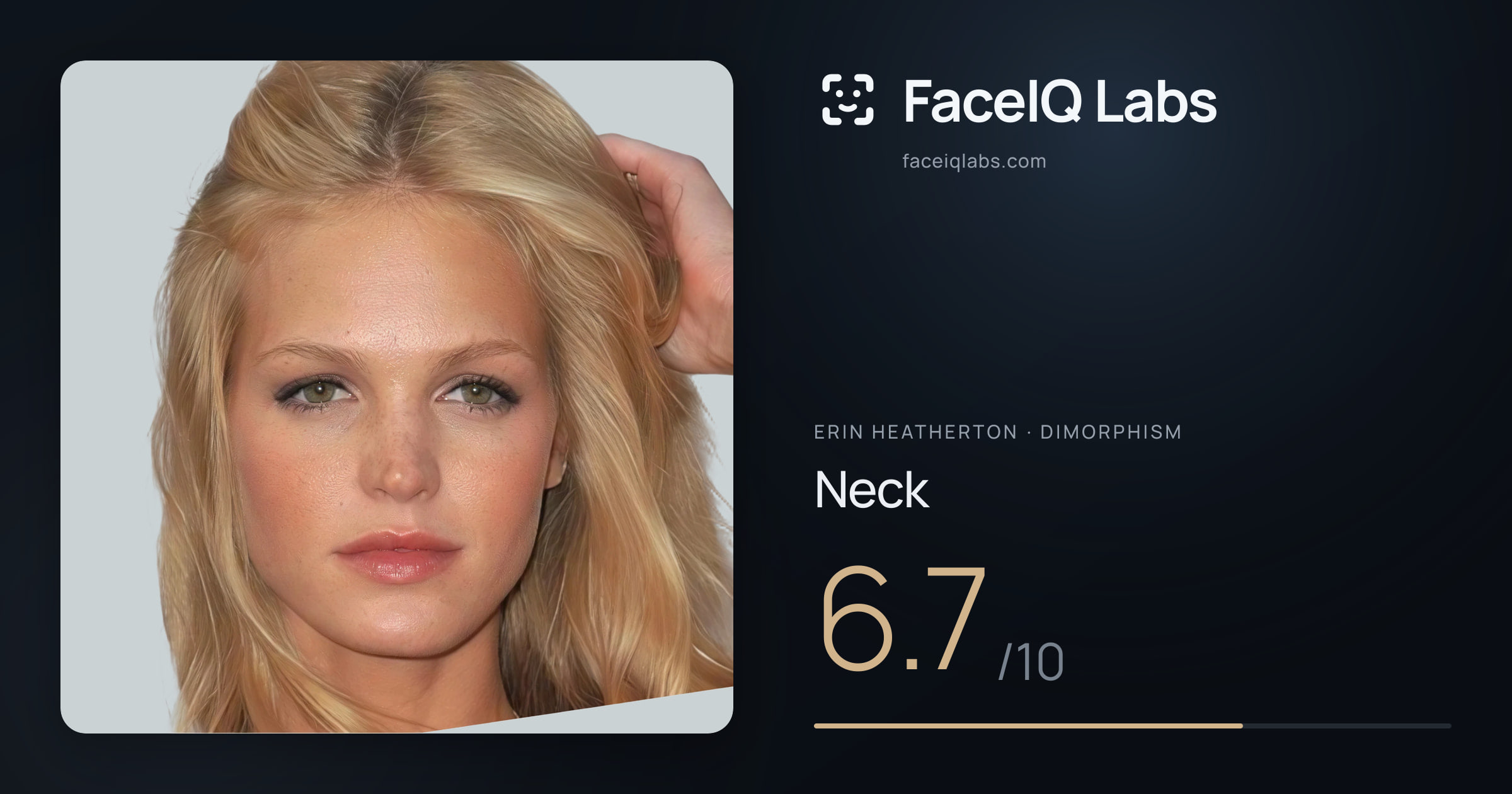 Erin Heatherton Neck: 6.7/10, drawn on the photo