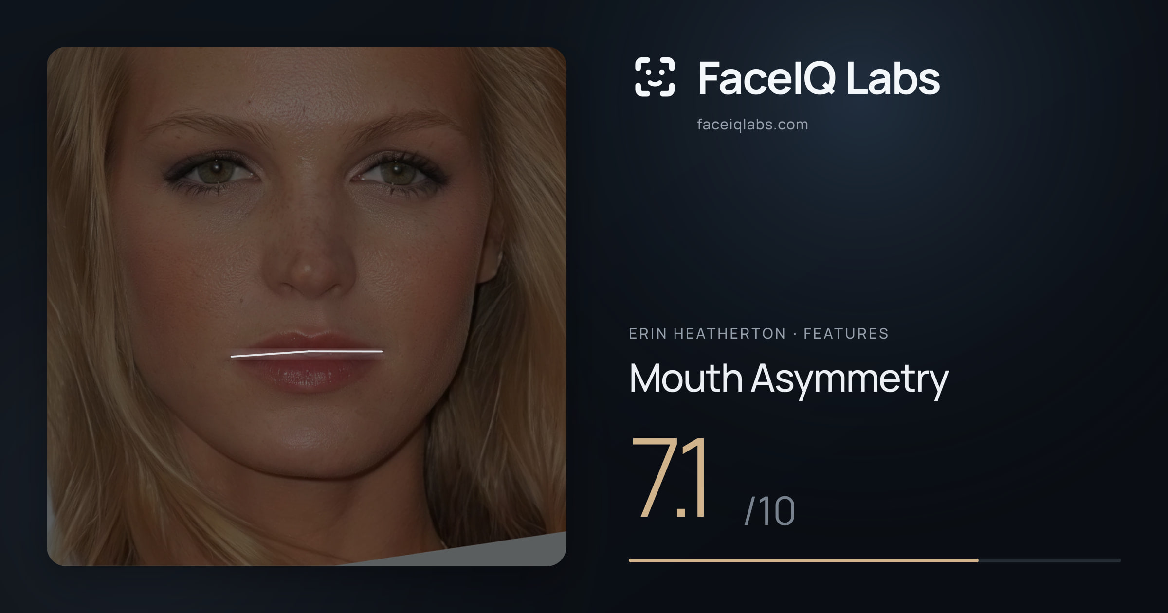 Erin Heatherton Mouth Asymmetry: 7.1/10, drawn on the photo