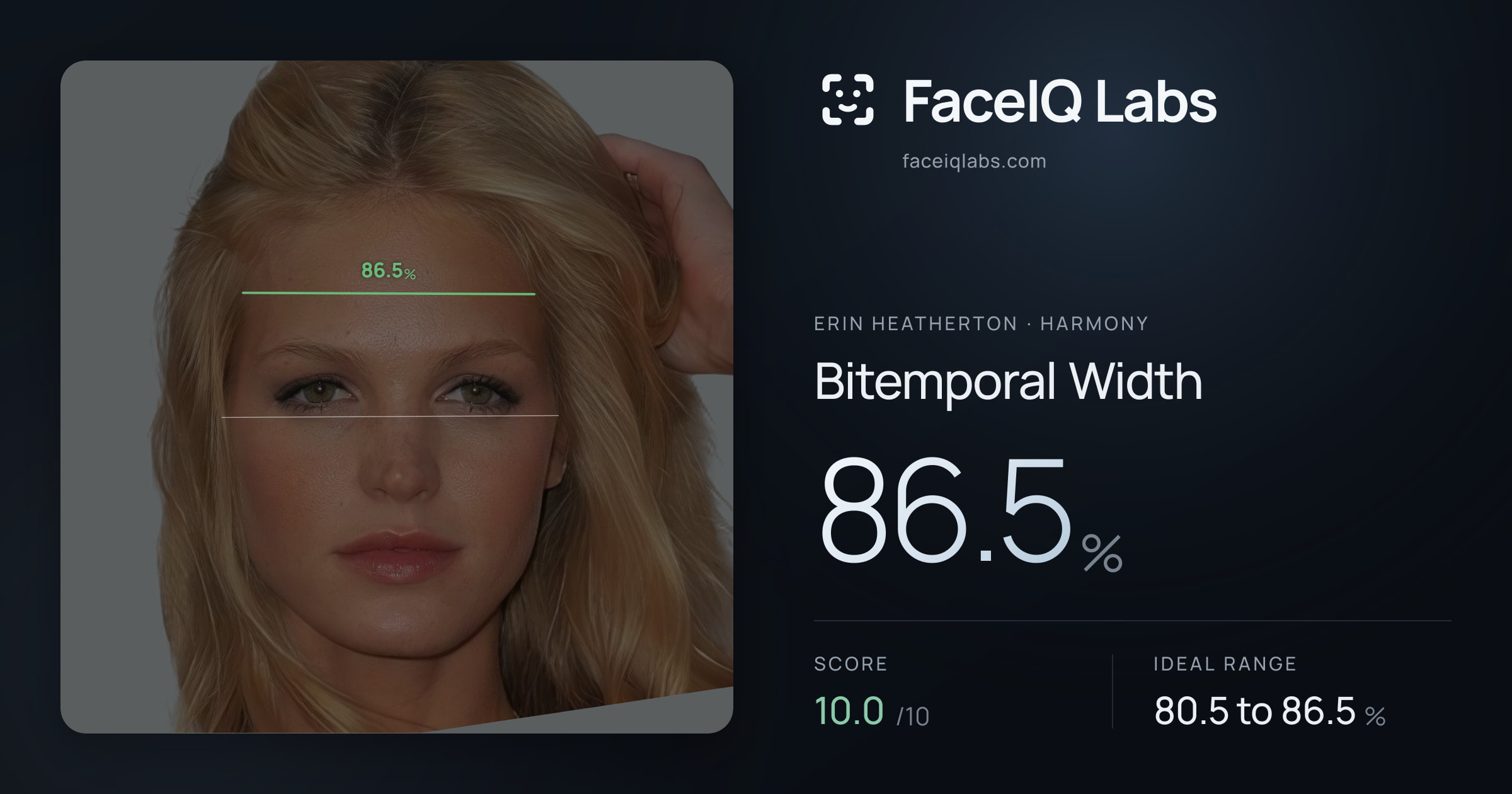 Erin Heatherton Bitemporal Width: 86.5%, drawn on the photo