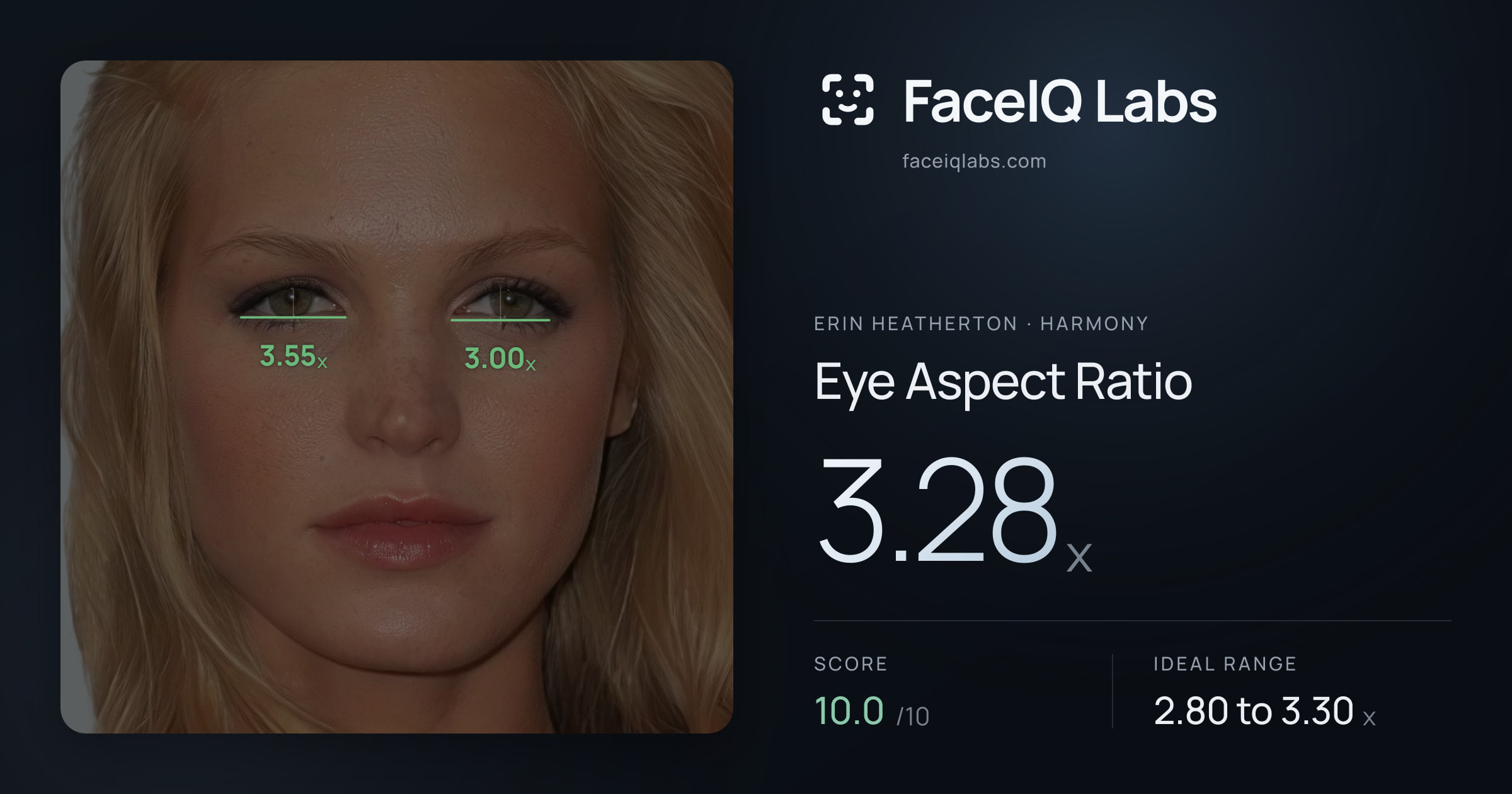 Erin Heatherton Eye Aspect Ratio: 3.28x, drawn on the photo