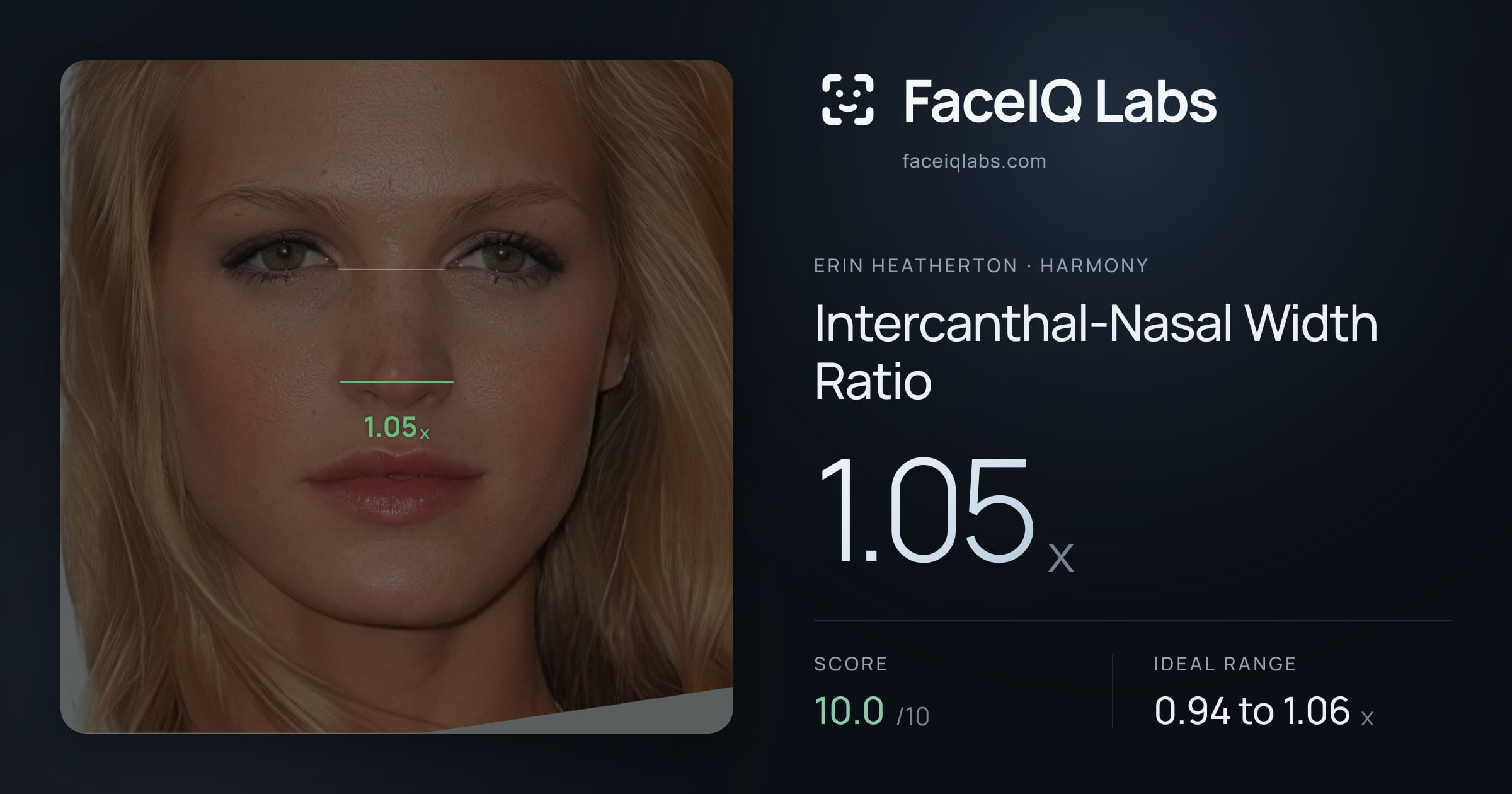 Erin Heatherton Intercanthal-Nasal Width Ratio: 1.05x, drawn on the photo