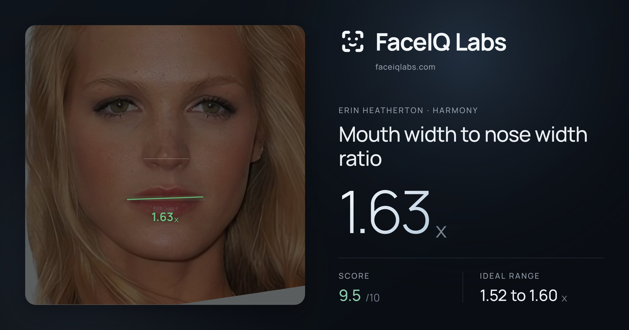 Erin Heatherton Mouth width to nose width ratio: 1.63x, drawn on the photo
