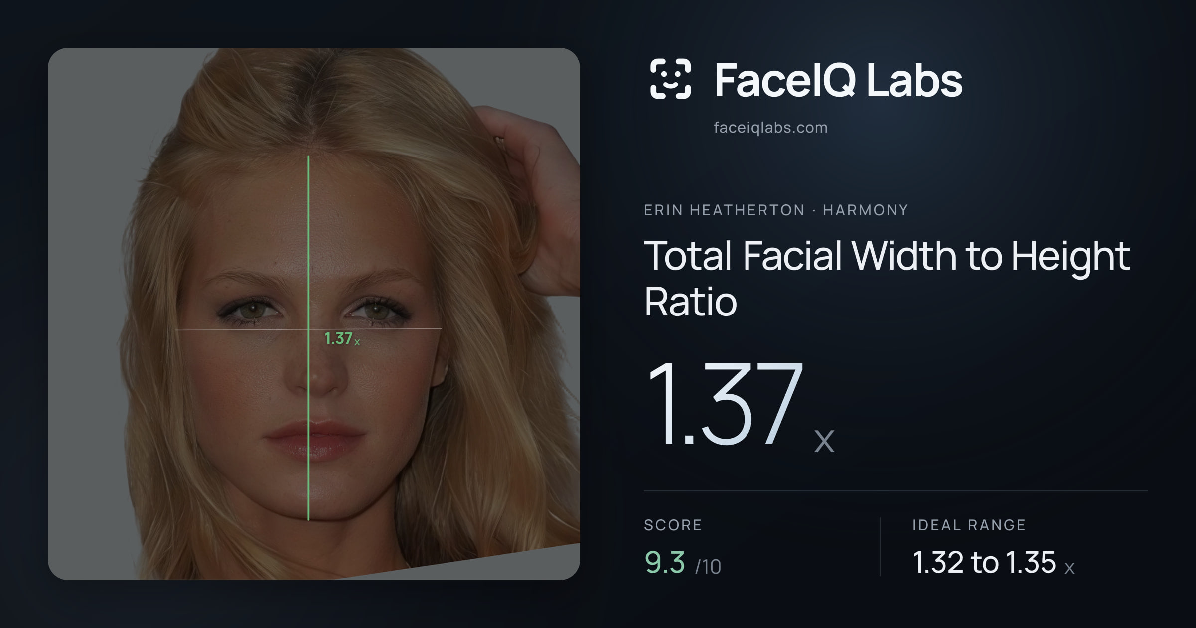 Erin Heatherton Total Facial Width to Height Ratio: 1.37x, drawn on the photo