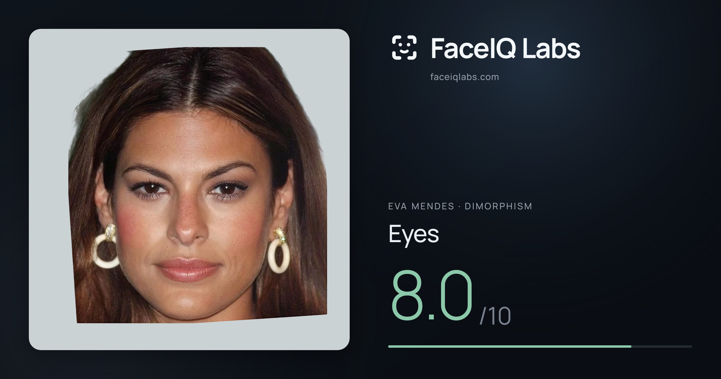 Eva Mendes Eyes: 8.0/10, drawn on the photo