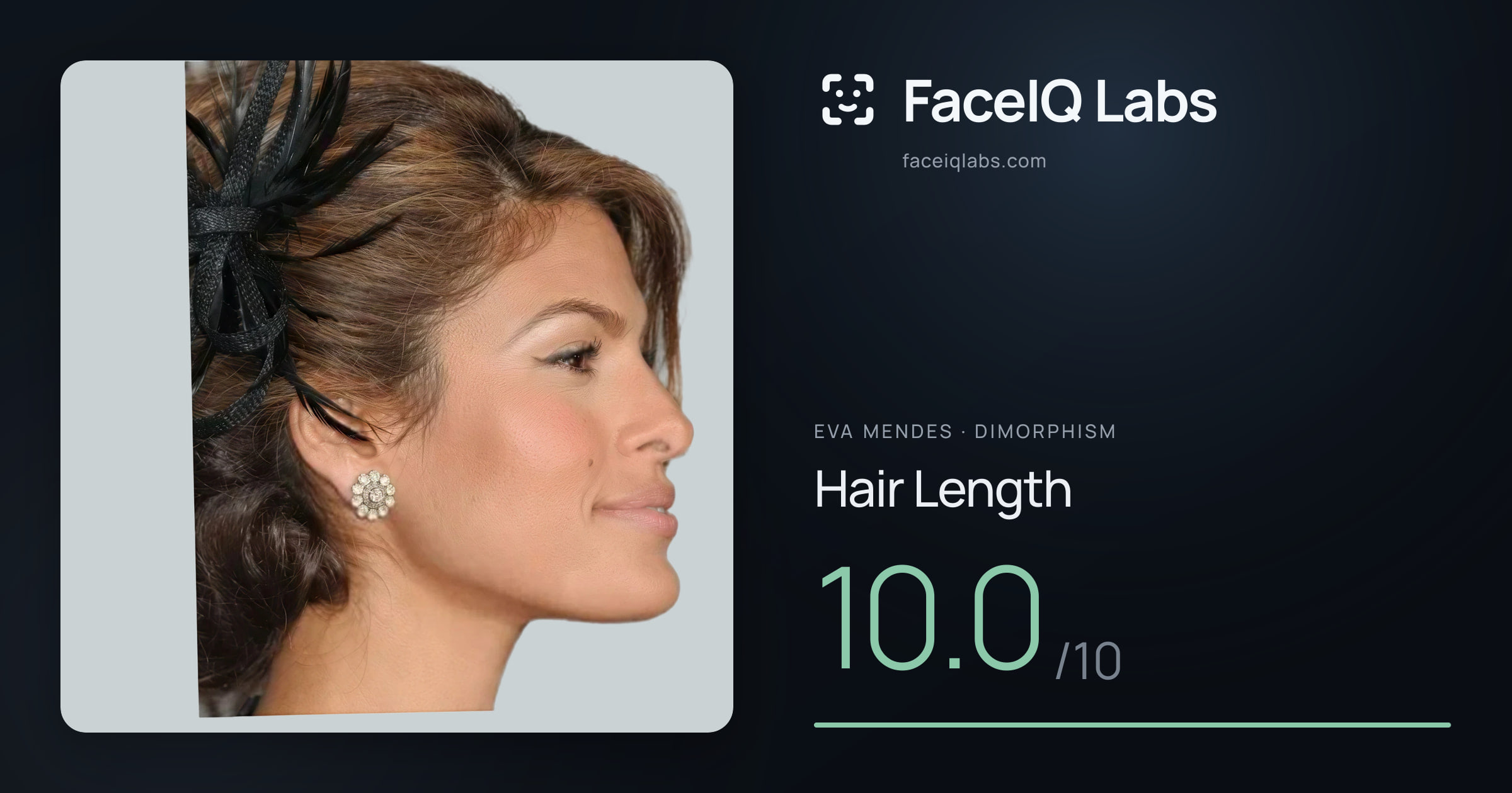 Eva Mendes Hair Length: 10.0/10, drawn on the photo