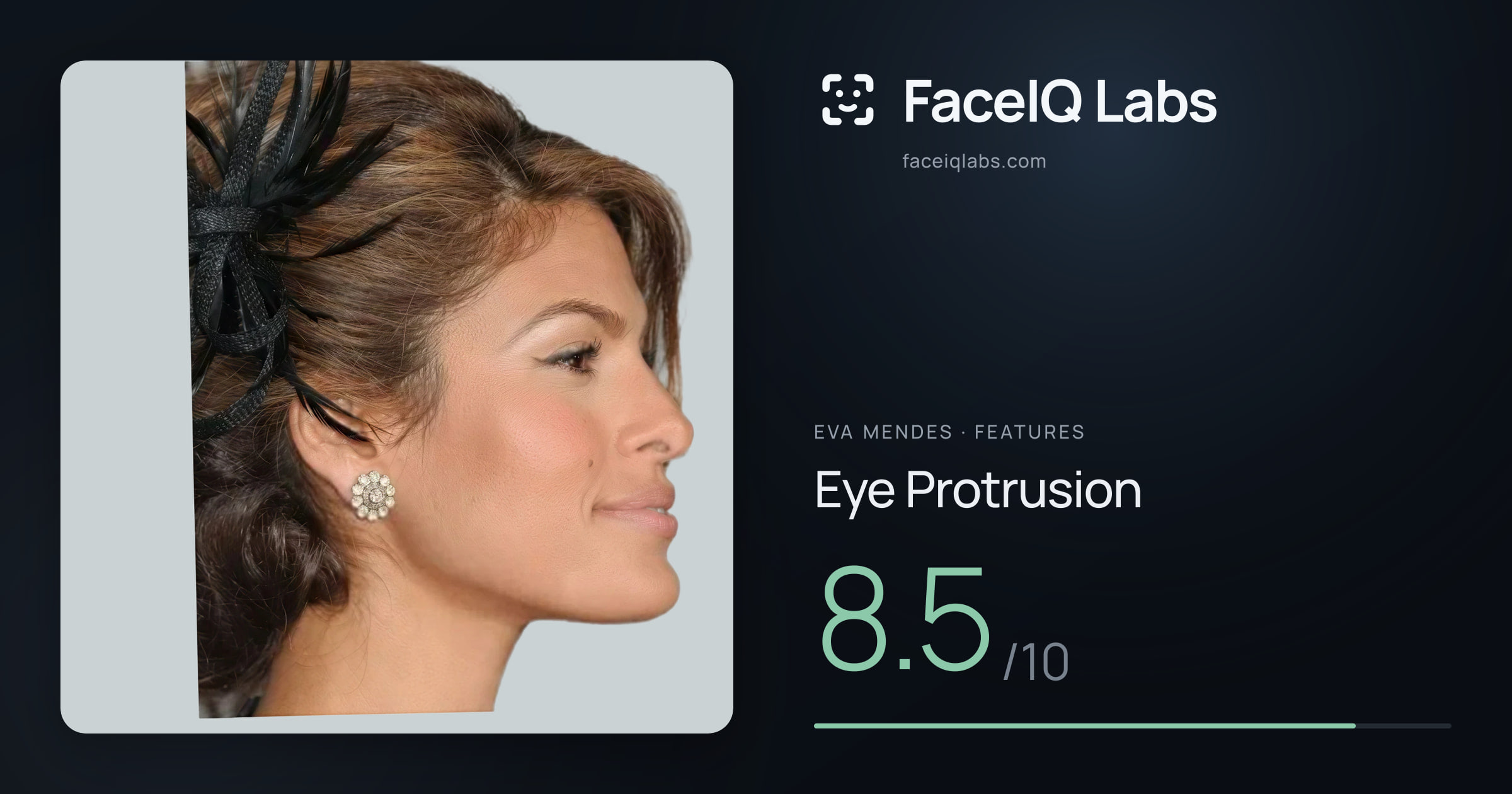 Eva Mendes Eye Protrusion: 8.5/10, drawn on the photo