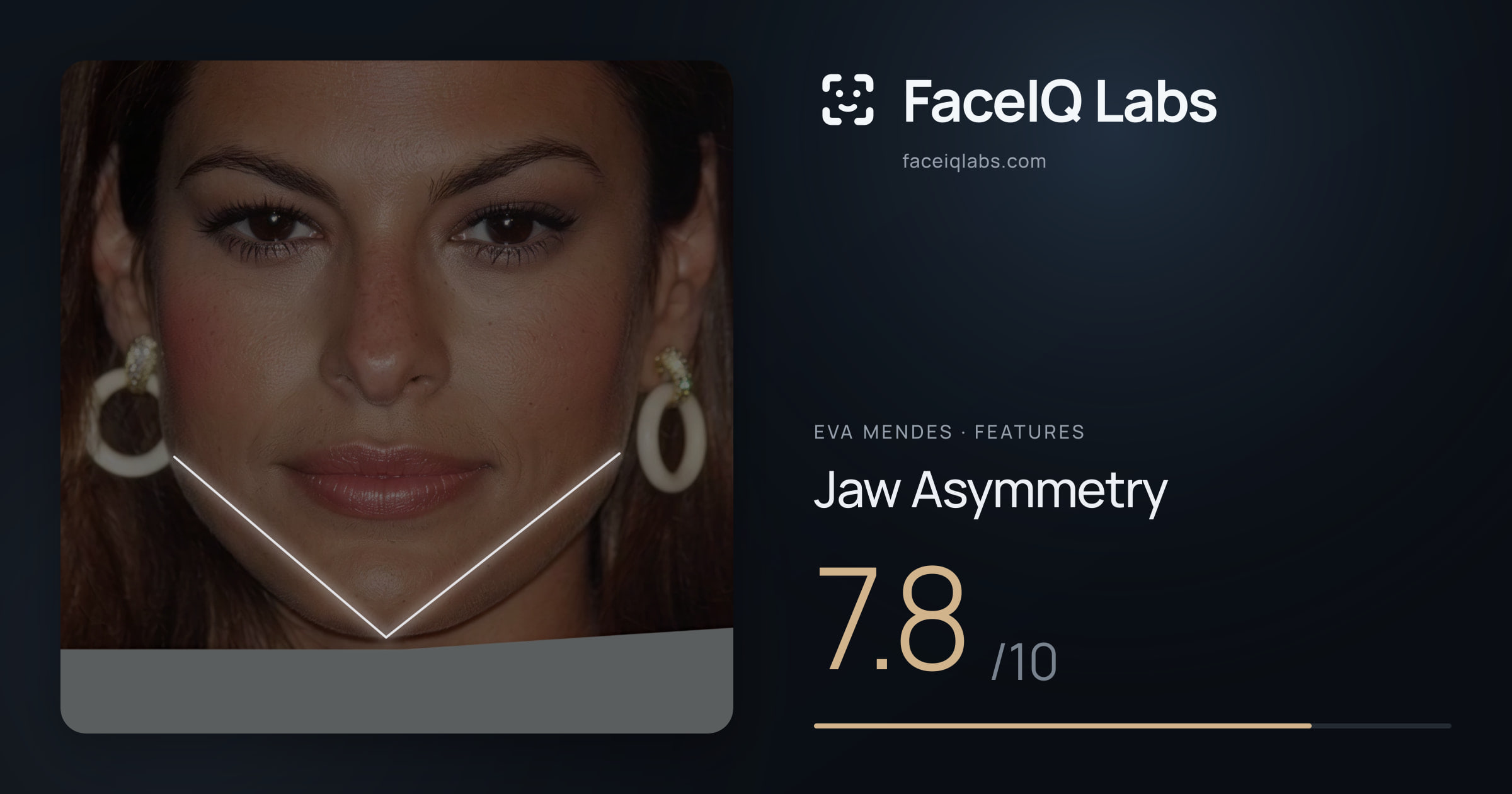 Eva Mendes Jaw Asymmetry: 7.8/10, drawn on the photo