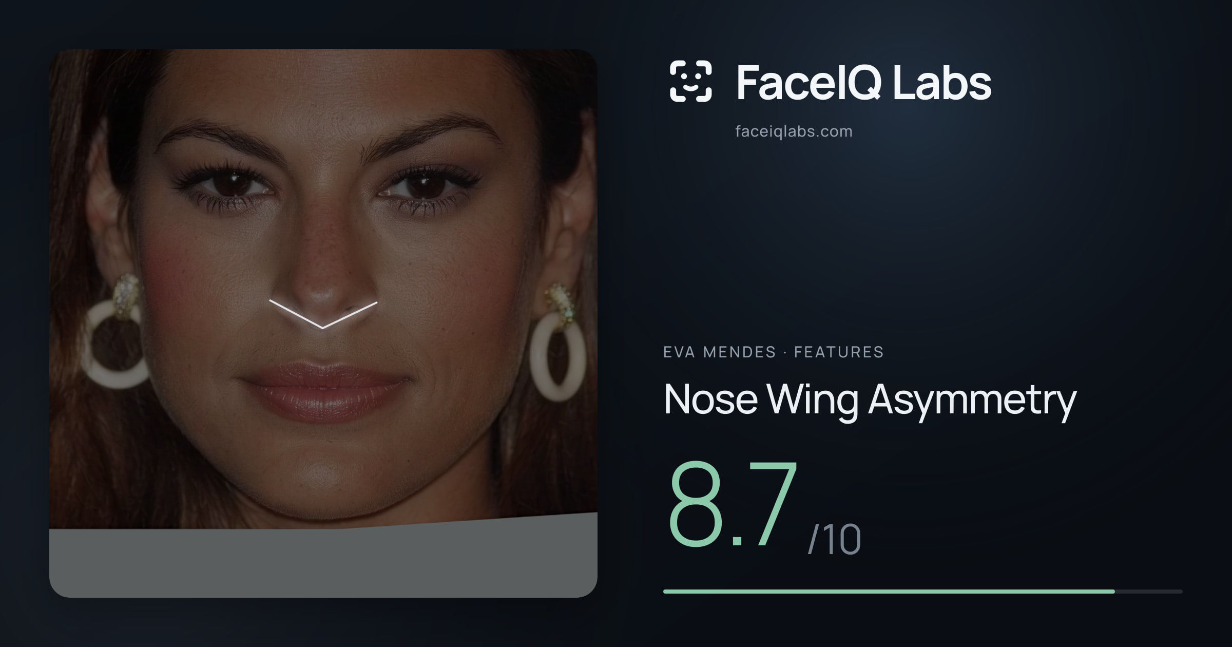 Eva Mendes Nose Wing Asymmetry: 8.7/10, drawn on the photo