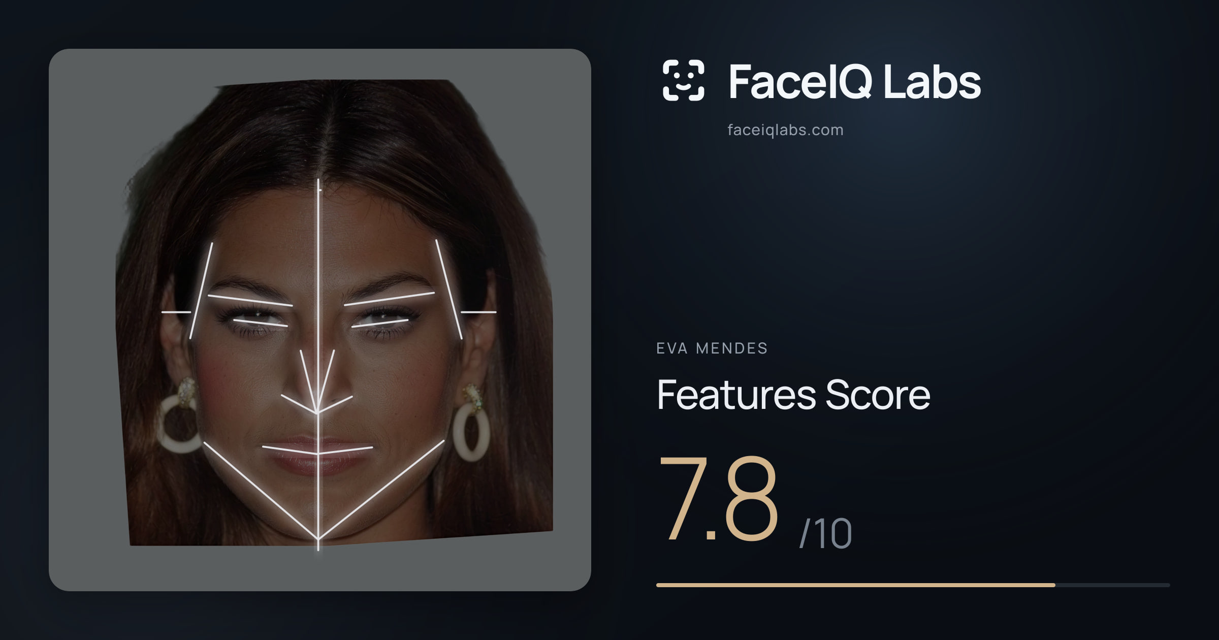 Eva Mendes Features: 7.8/10, with each assessment drawn on the photo