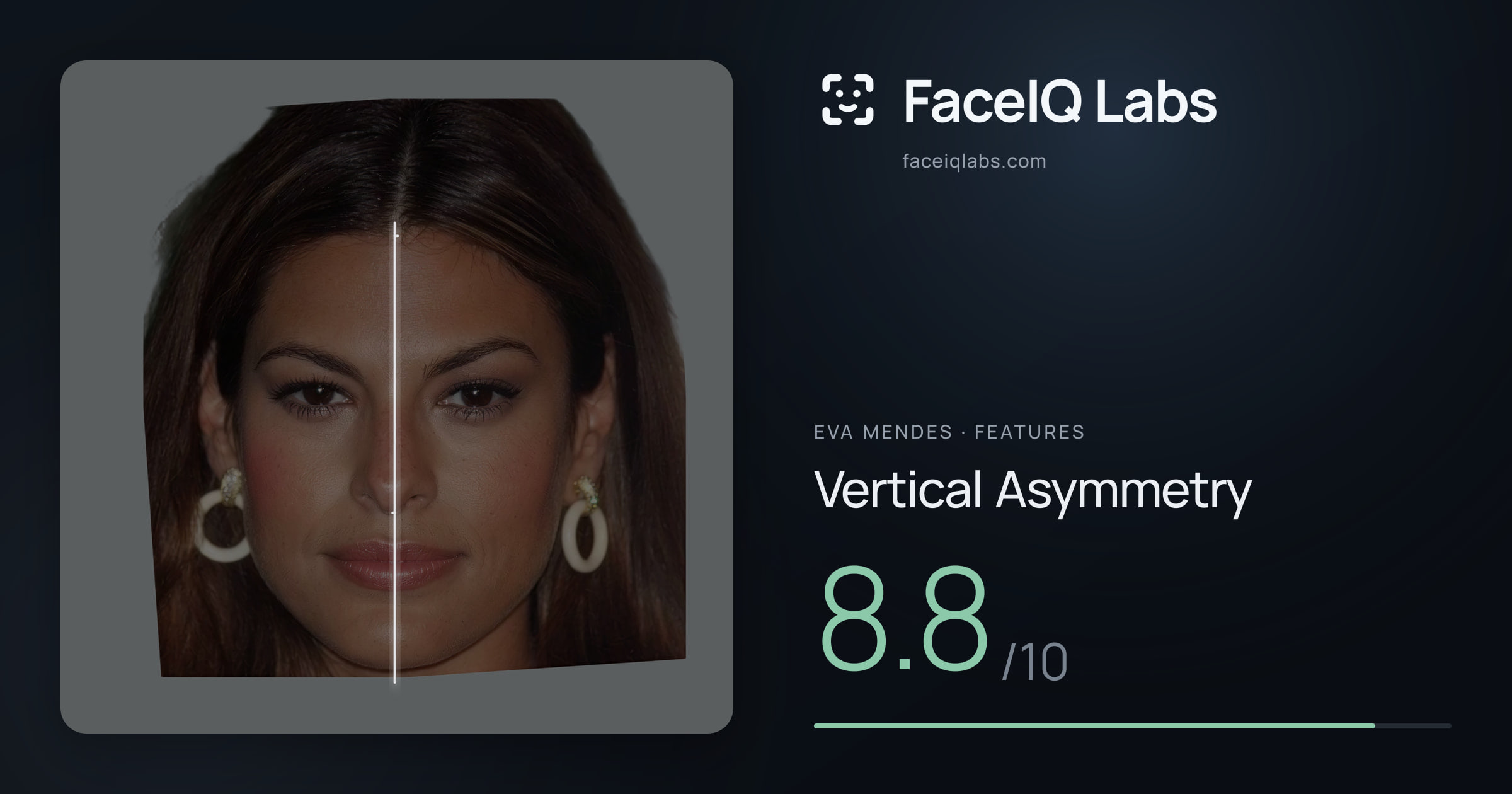 Eva Mendes Vertical Asymmetry: 8.8/10, drawn on the photo
