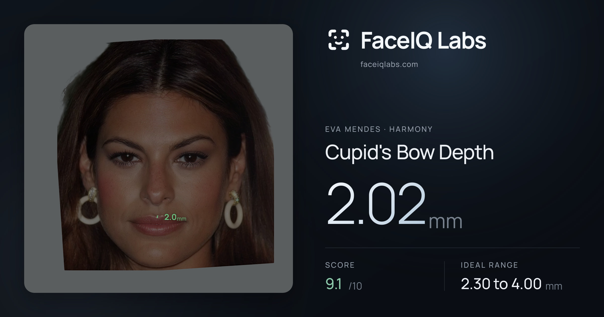 Eva Mendes Cupid's Bow Depth: 2.02mm, drawn on the photo