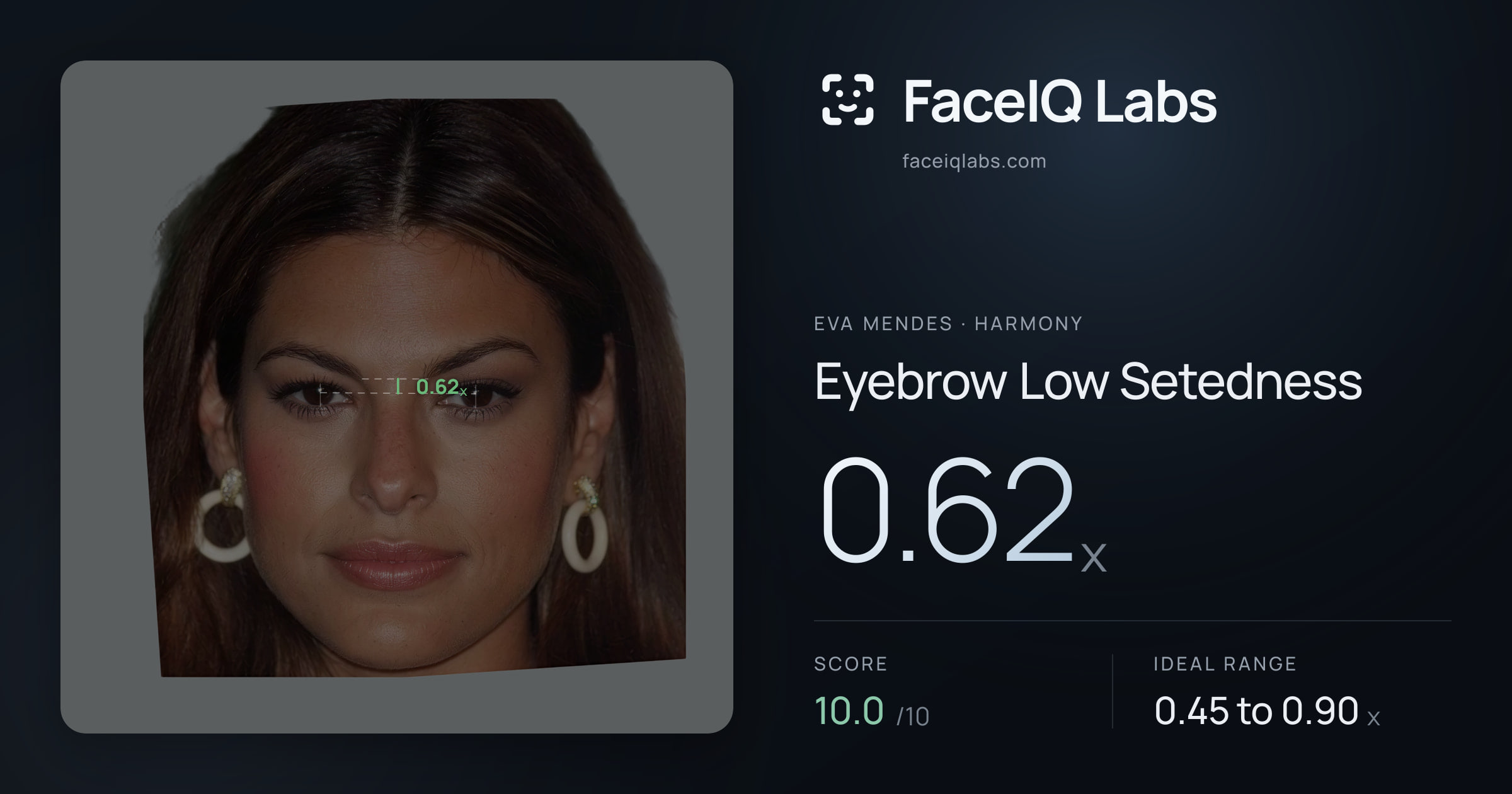 Eva Mendes Eyebrow Low Setedness: 0.62x, drawn on the photo
