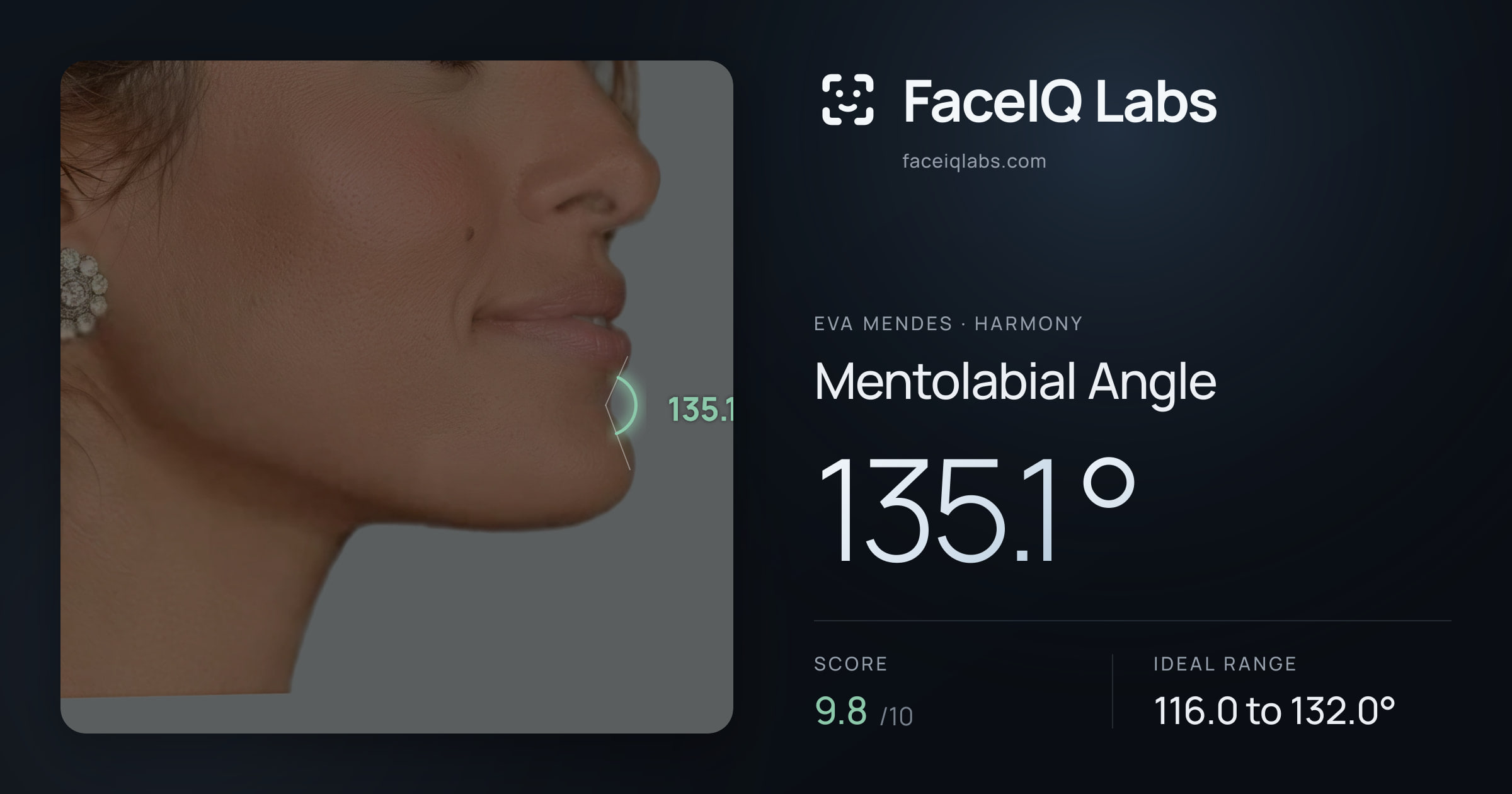 Eva Mendes Mentolabial Angle: 135.1°, drawn on the photo
