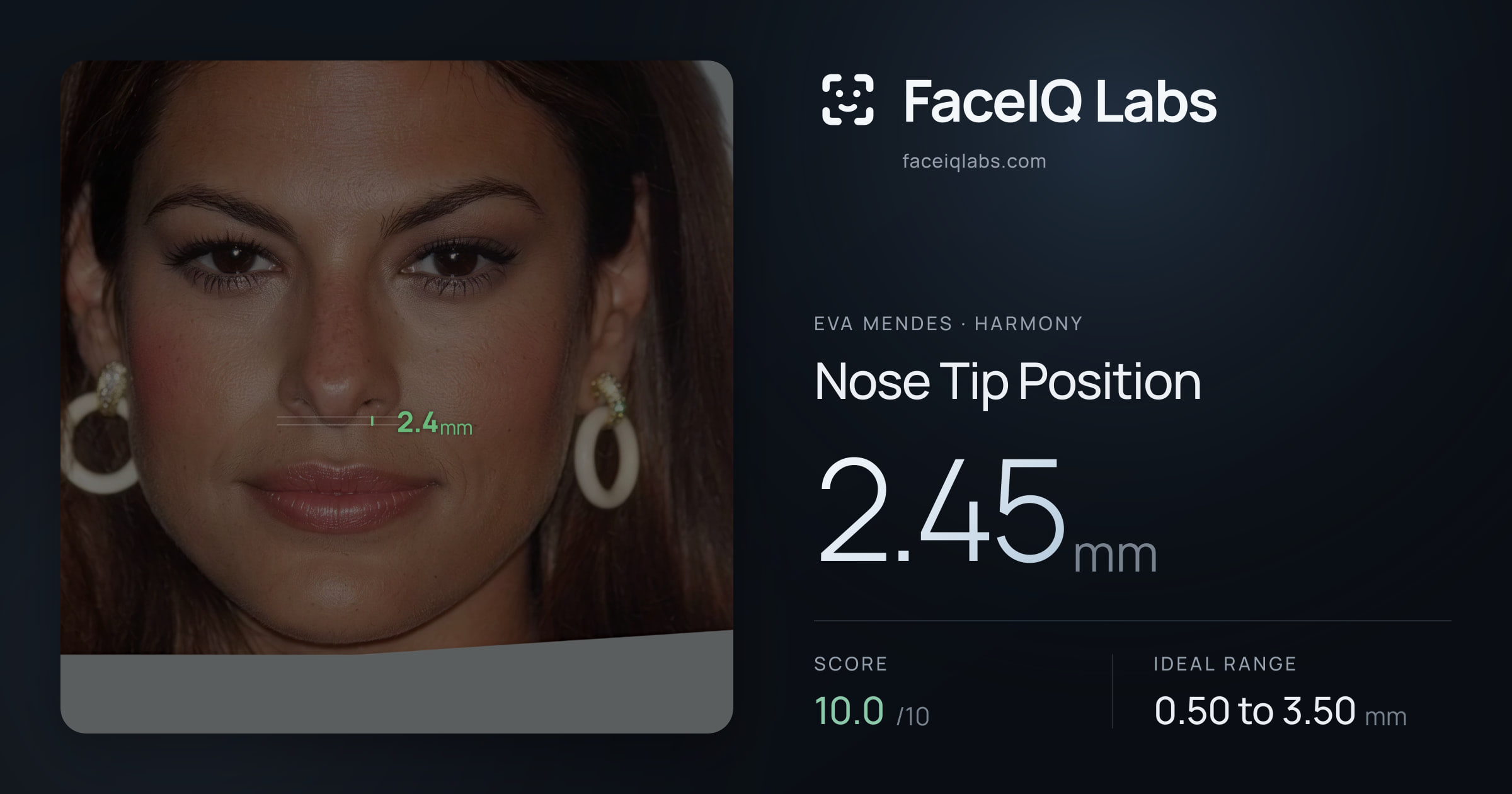 Eva Mendes Nose Tip Position: 2.45mm, drawn on the photo