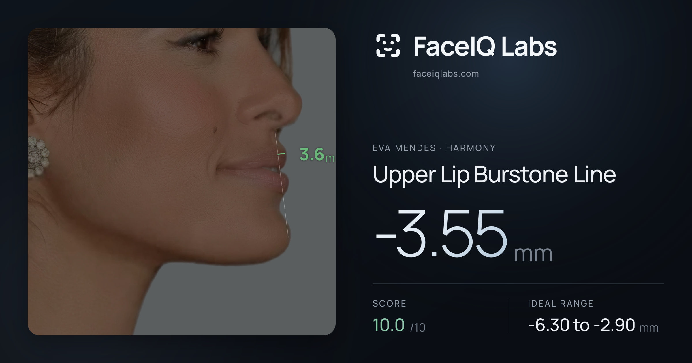 Eva Mendes Upper Lip Burstone Line: -3.55mm, drawn on the photo