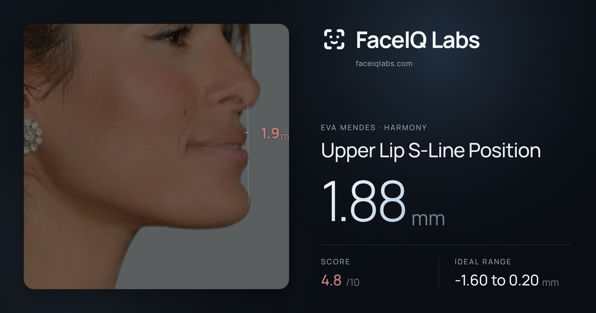 Eva Mendes Upper Lip S-Line Position: 1.88mm, drawn on the photo
