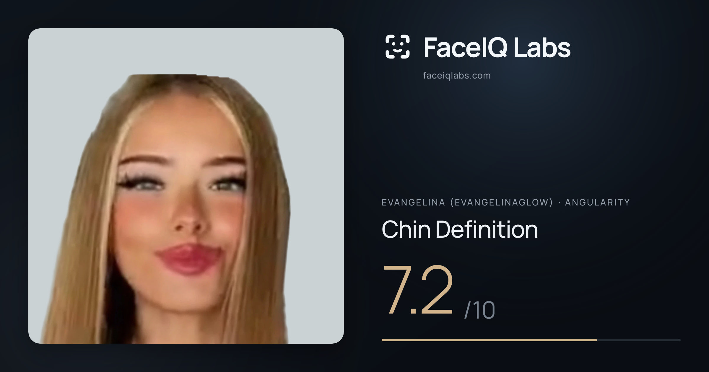 Evangelina (Evangelinaglow) Chin Definition: 7.2/10, drawn on the photo