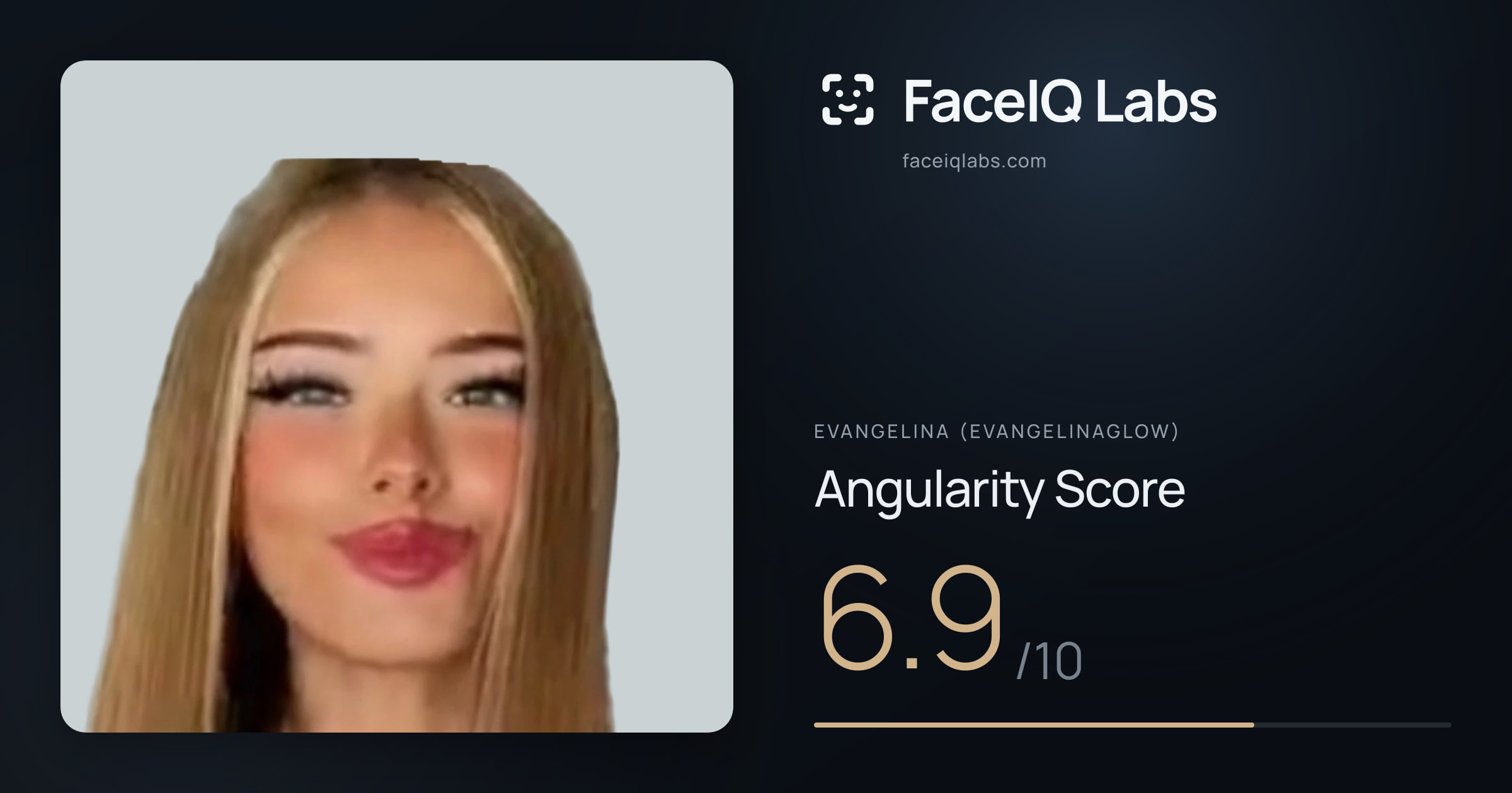 Evangelina (Evangelinaglow) Angularity: 6.9/10, with each assessment drawn on the photo