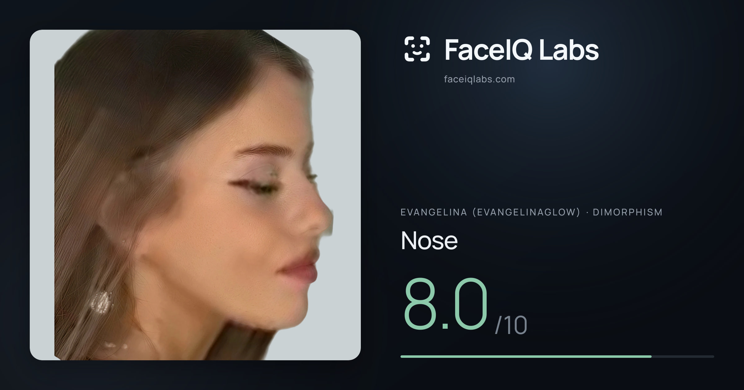 Evangelina (Evangelinaglow) Nose: 8.0/10, drawn on the photo