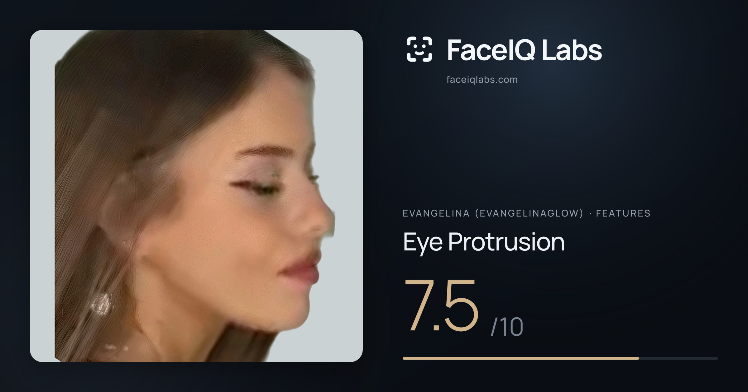 Evangelina (Evangelinaglow) Eye Protrusion: 7.5/10, drawn on the photo