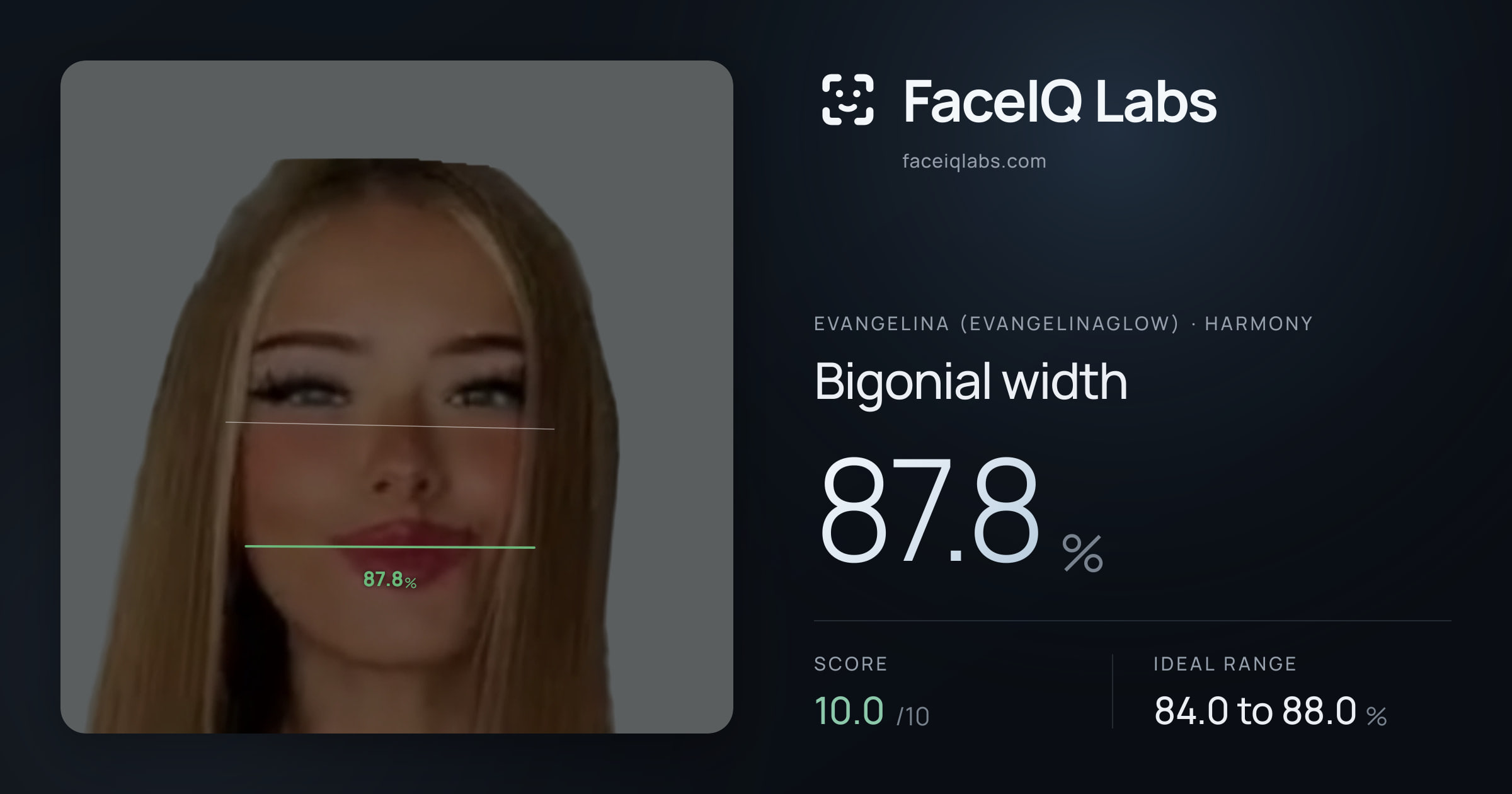 Evangelina (Evangelinaglow) Bigonial width: 87.8%, drawn on the photo