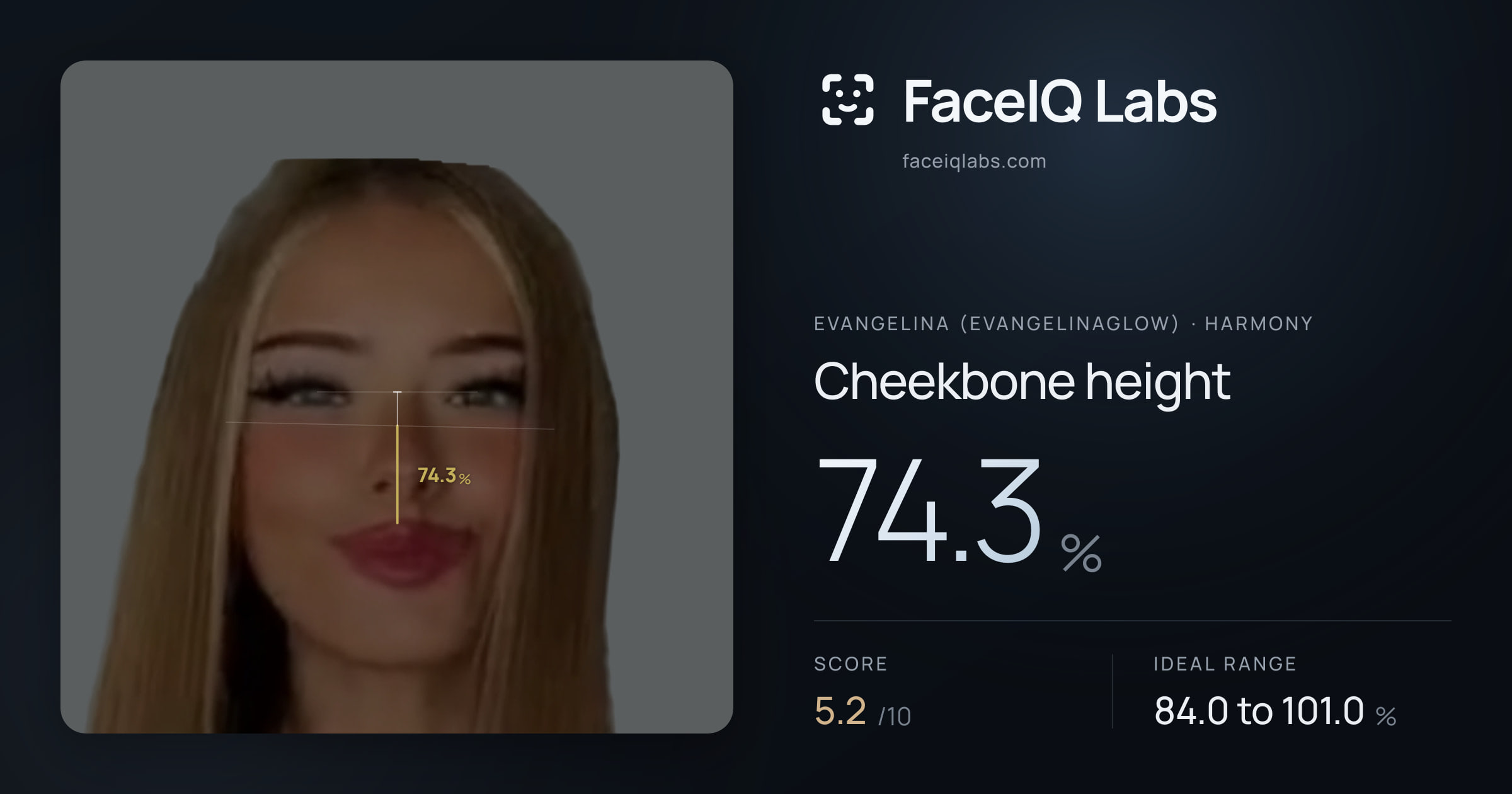 Evangelina (Evangelinaglow) Cheekbone height: 74.3%, drawn on the photo