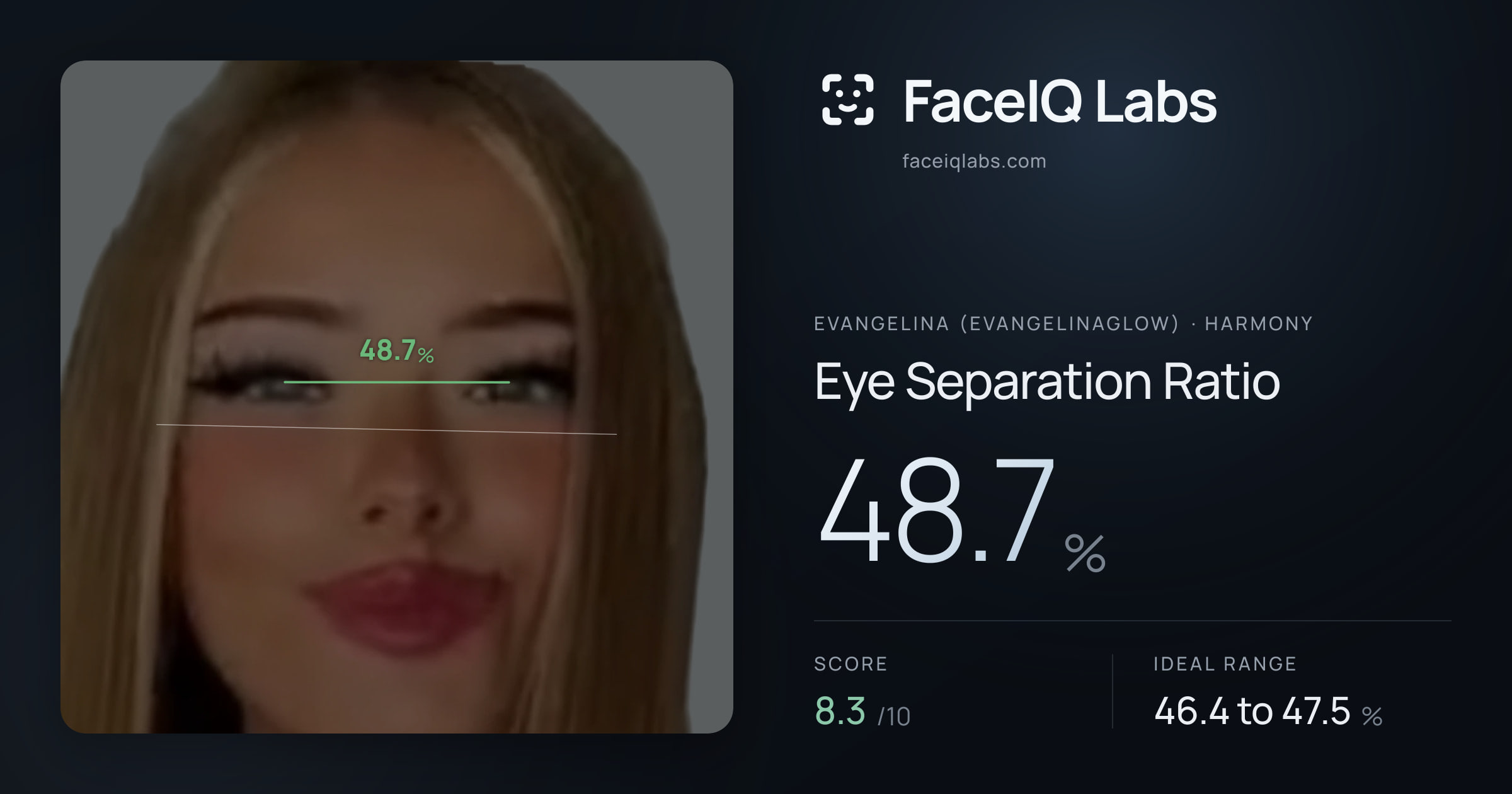 Evangelina (Evangelinaglow) Eye Separation Ratio: 48.7%, drawn on the photo