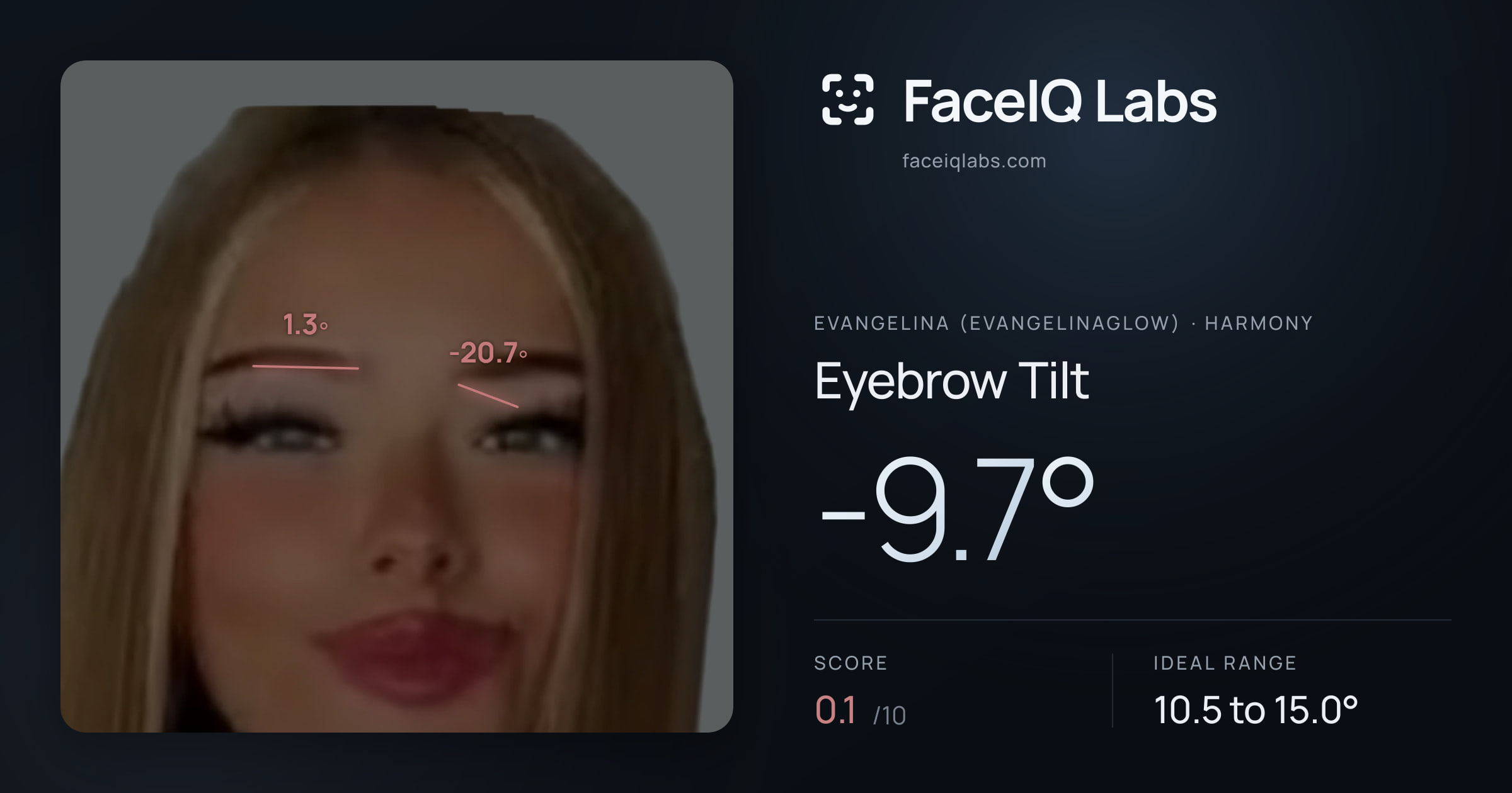 Evangelina (Evangelinaglow) Eyebrow Tilt: -9.7°, drawn on the photo