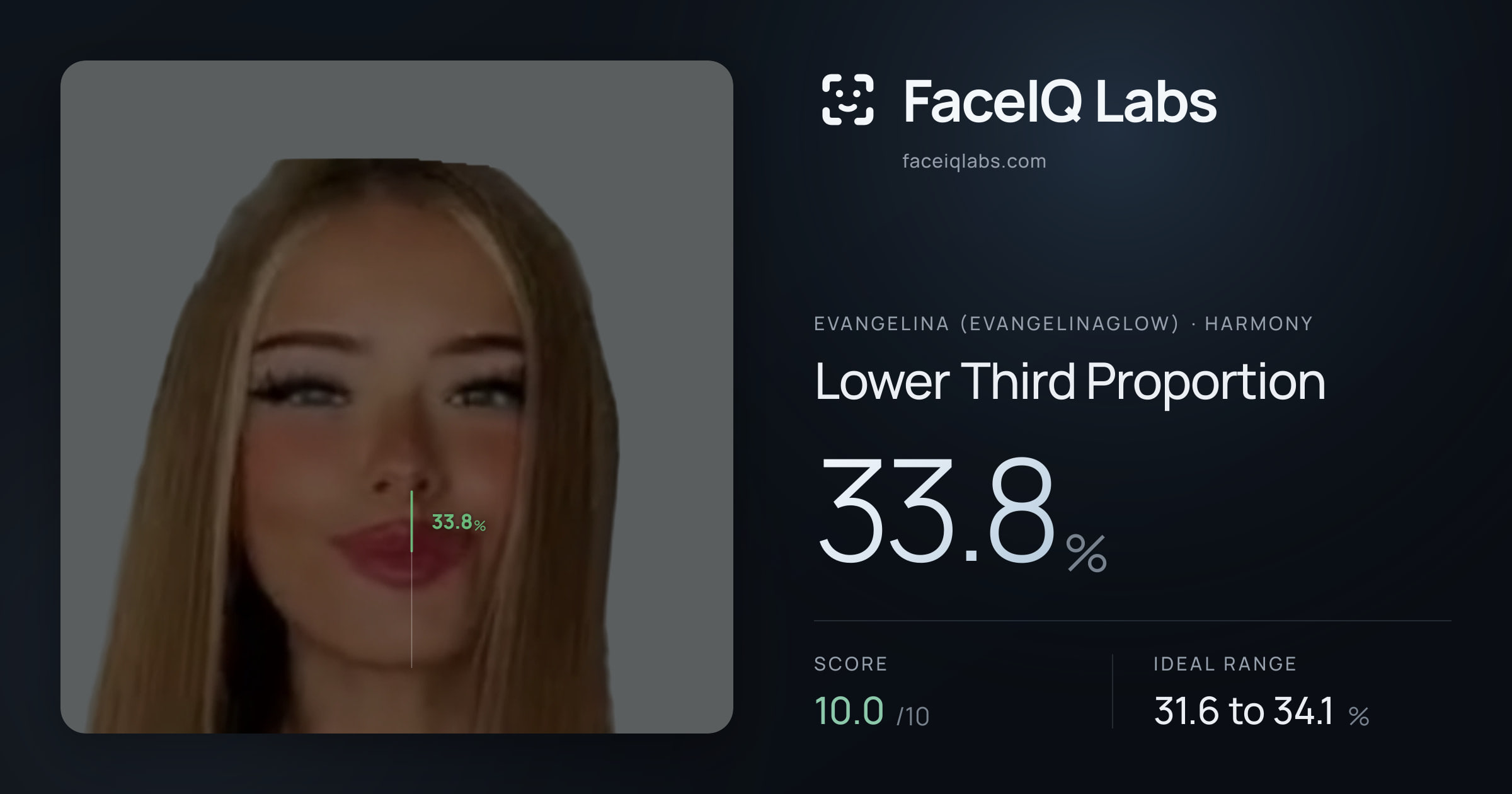 Evangelina (Evangelinaglow) Lower Third Proportion: 33.8%, drawn on the photo