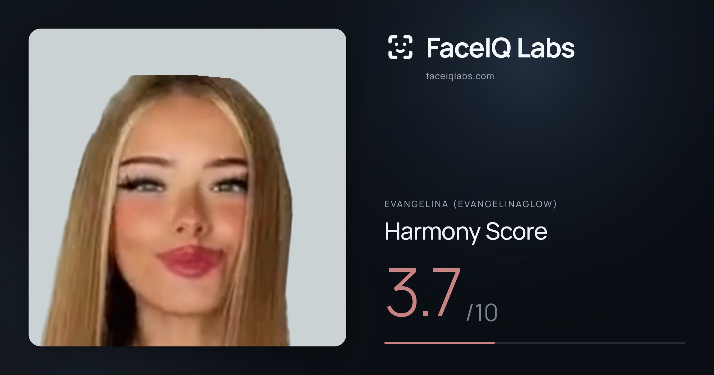 Evangelina (Evangelinaglow) Harmony: 3.7/10, with each ratio's score