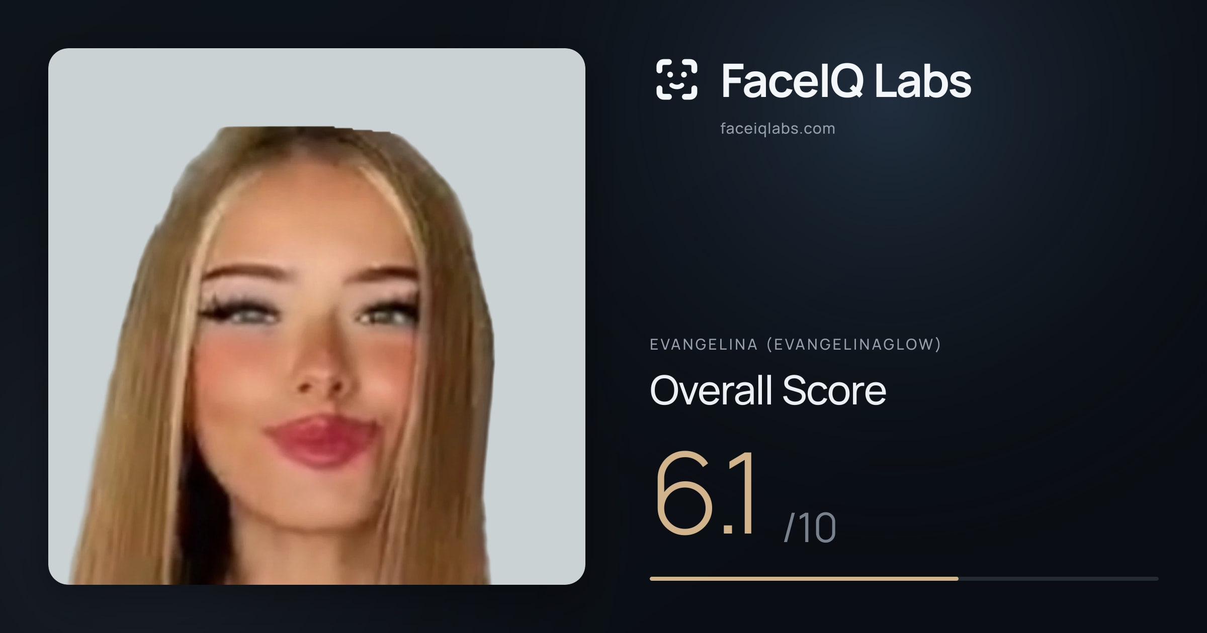 Evangelina (Evangelinaglow) face rating: 6.1/10, with each section's score